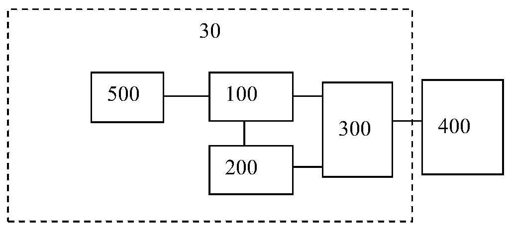 A non-constant current driven LED lighting device for plant lighting