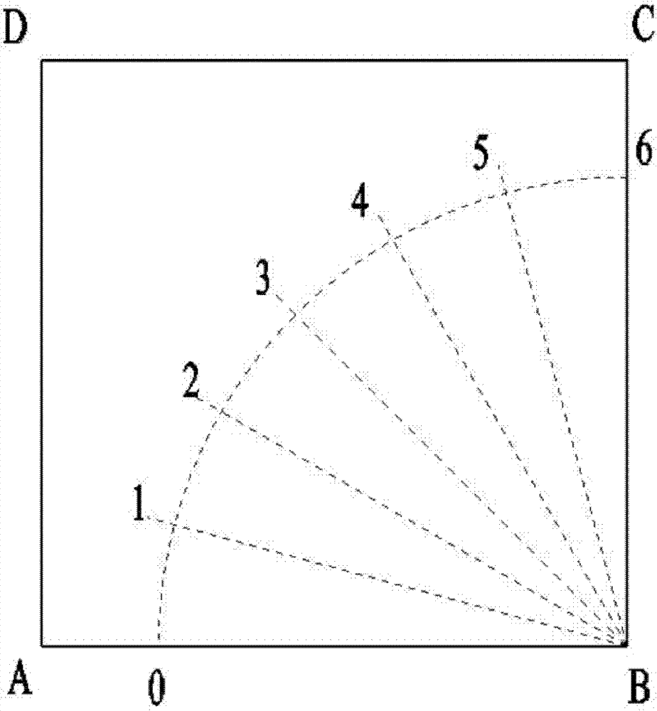 Curved path cutting method of brittle base plate by laser cutting