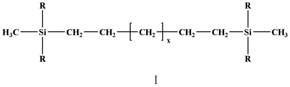 A kind of star comb polyether organosilicon copolymer and preparation method thereof