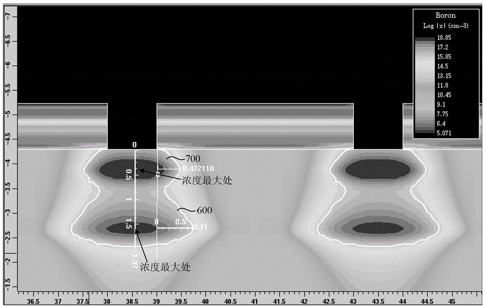 Schottky diode and method of making the same