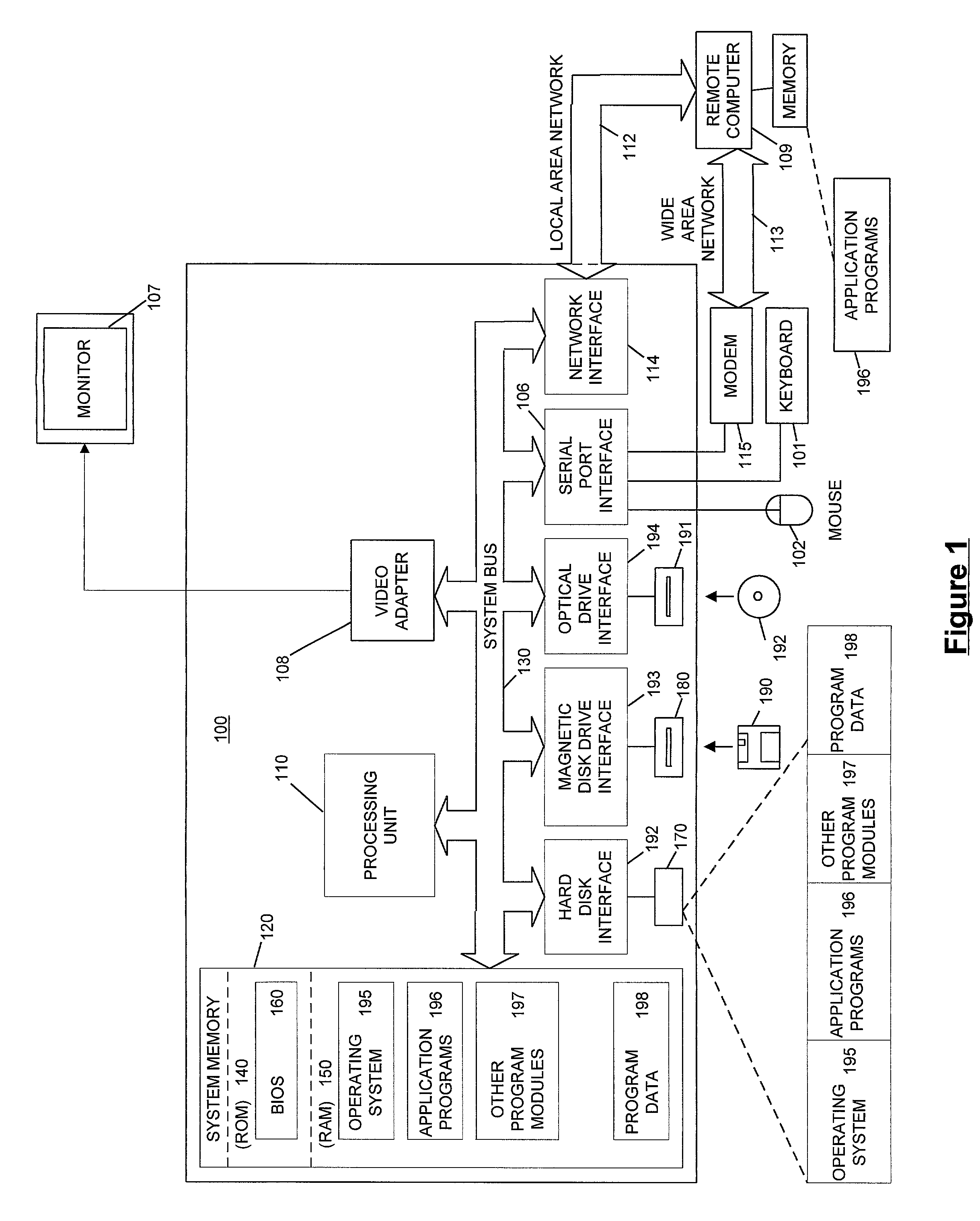 Method and apparatus for fostering immersive reading of electronic documents