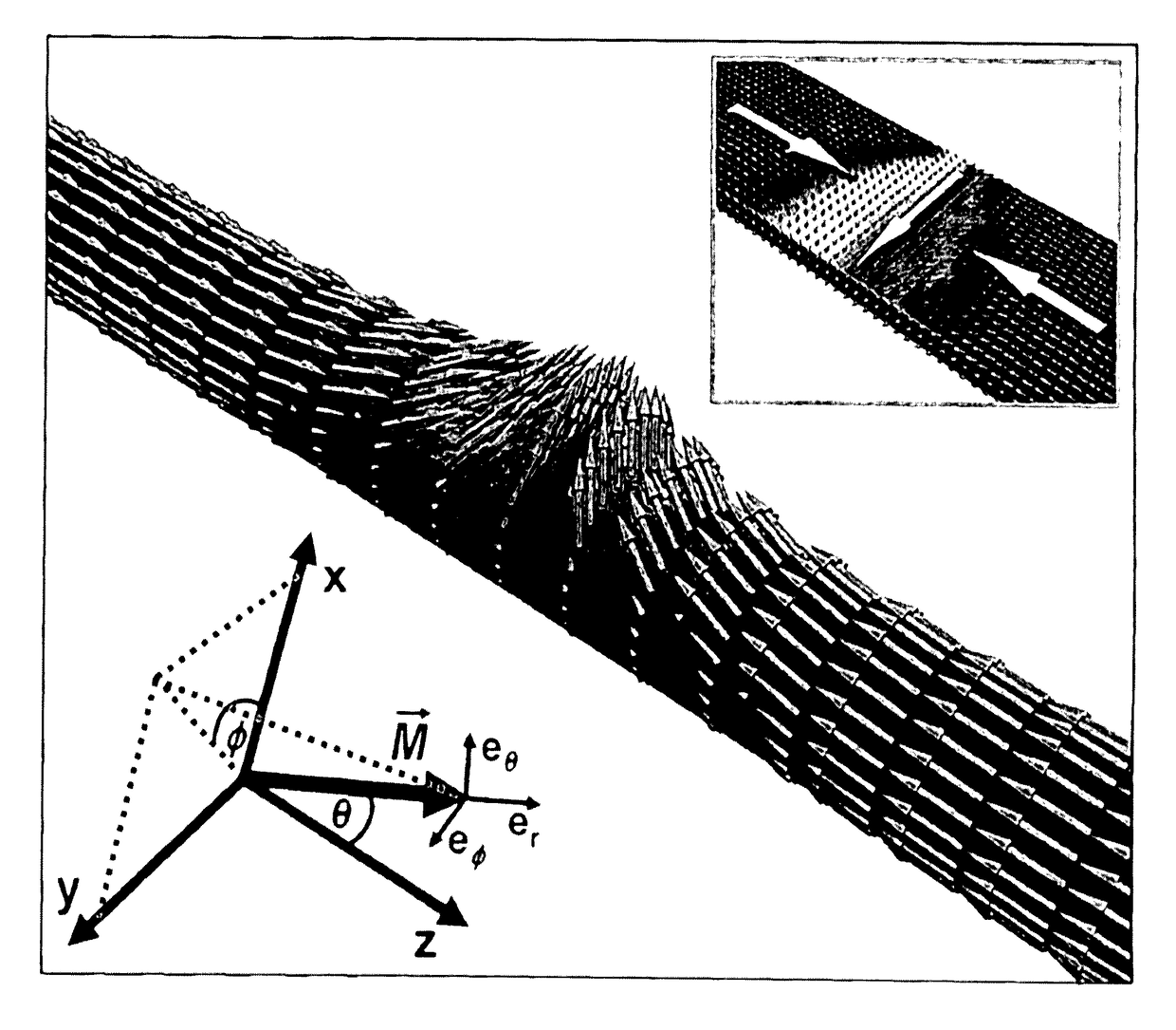 Magnetoelectronic components and measurement method