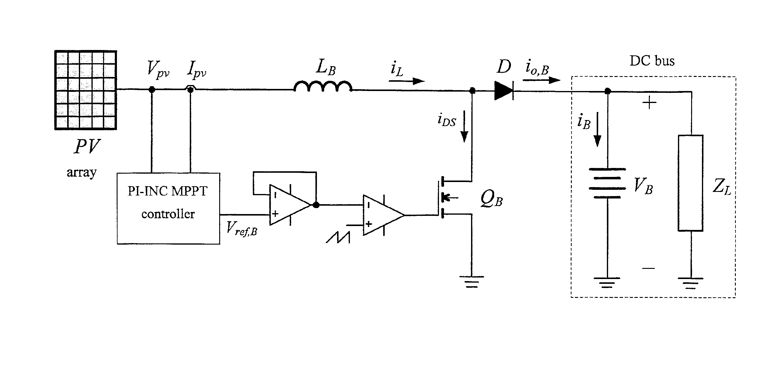 Photovoltaic System Having Power-Increment-Aided Incremental-Conductance Maximum Power Point Tracking Controller Using Constant-Frequency and Variable-Duty Control and Method Thereof