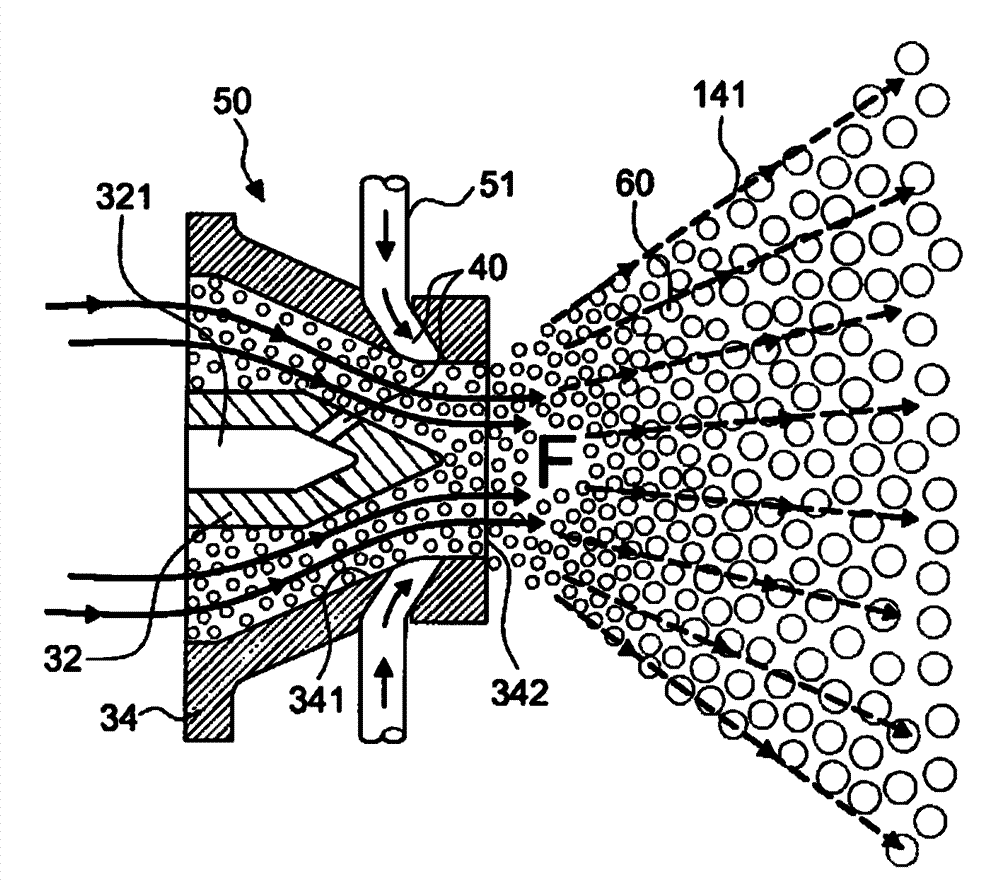 Method for increasing thrust for water jet propulsion unit