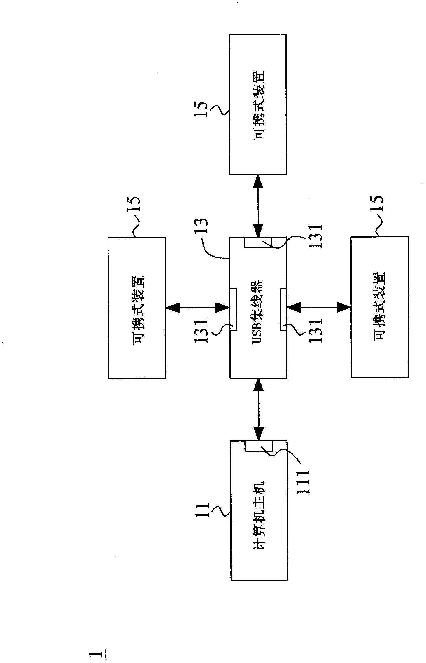 Data transmitting device and system for portable device and method thereof