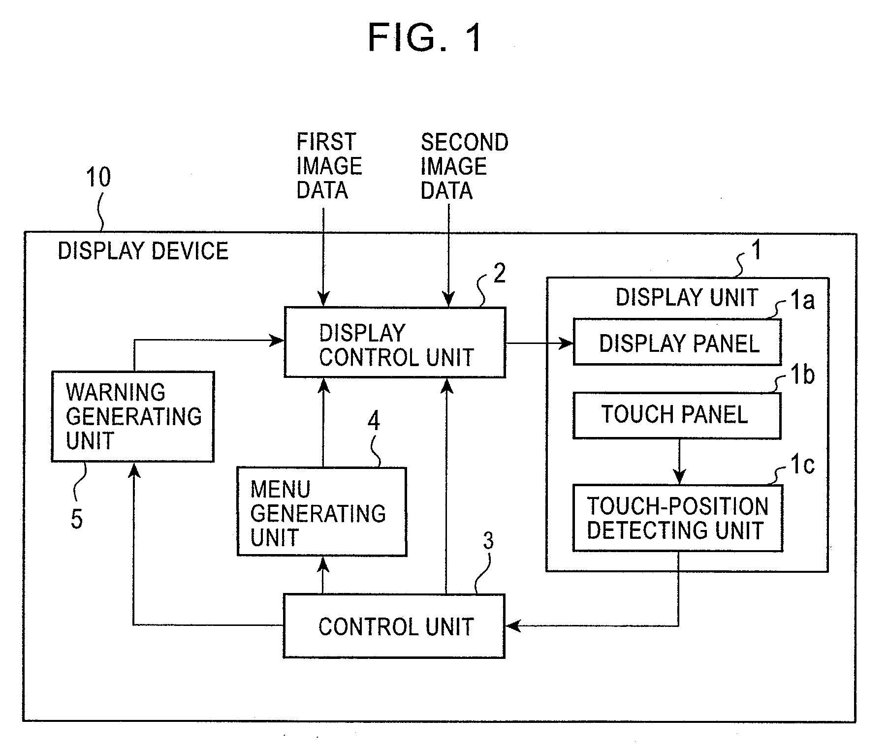 Display device, user interface, and method for providing menus