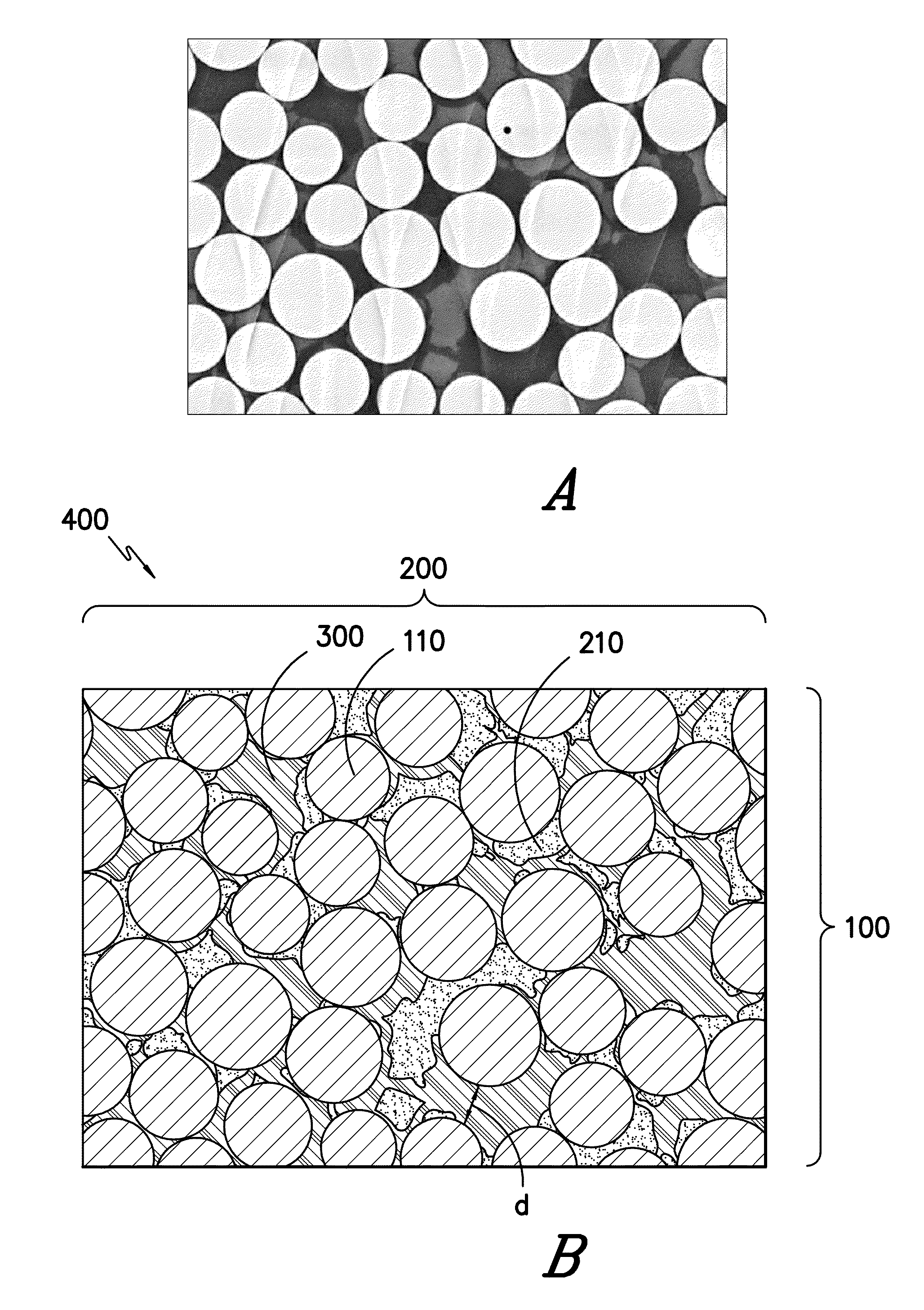 Agglomerated particle cloud network coated fiber bundle