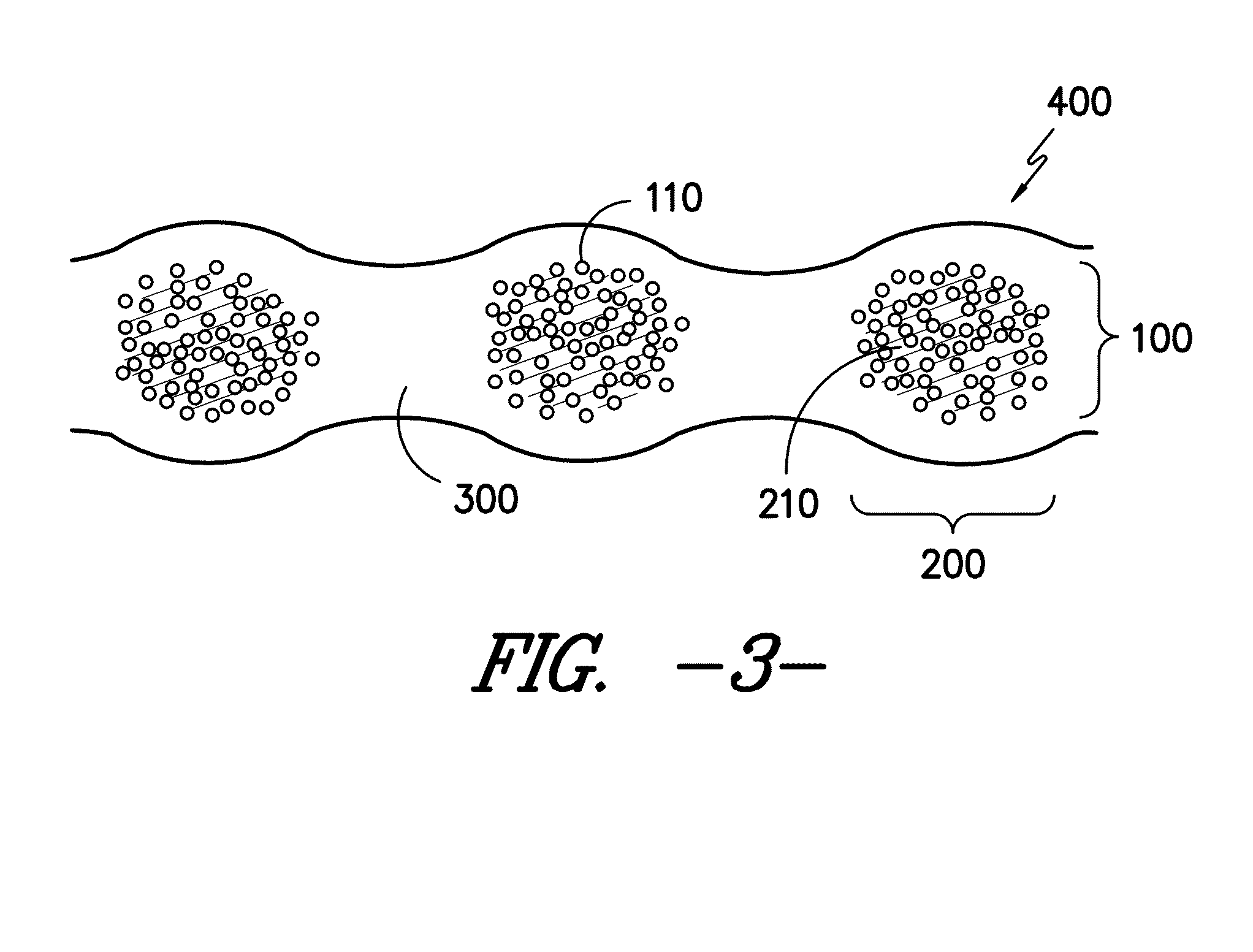 Agglomerated particle cloud network coated fiber bundle
