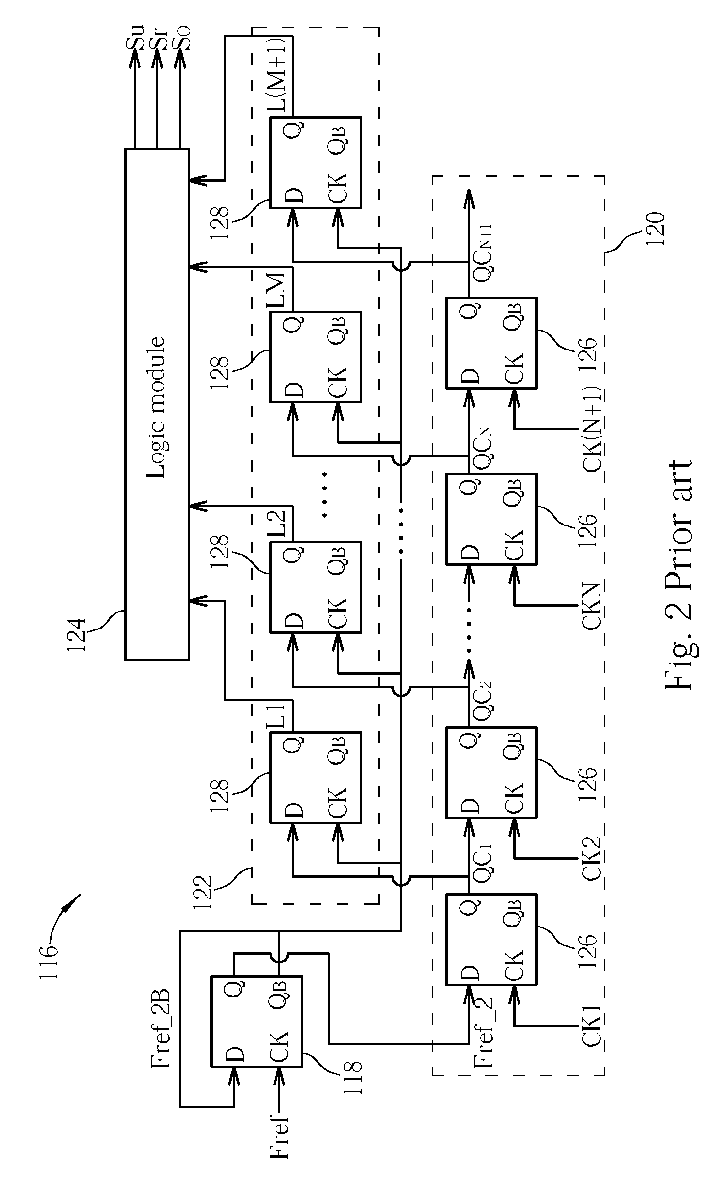 Delay-Locked Loop Device Capable Of Anti-False-Locking And Related Methods