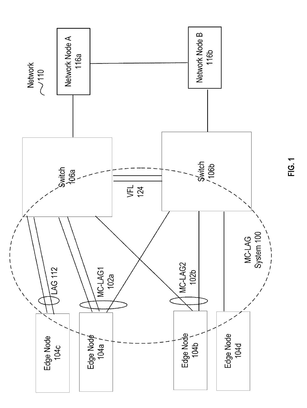 System and method for route optimization in a multichasiss link aggregation configuration