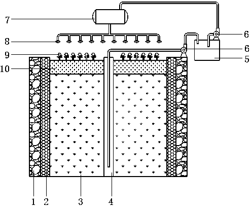 Remediation apparatus of heavy metal contaminated soil