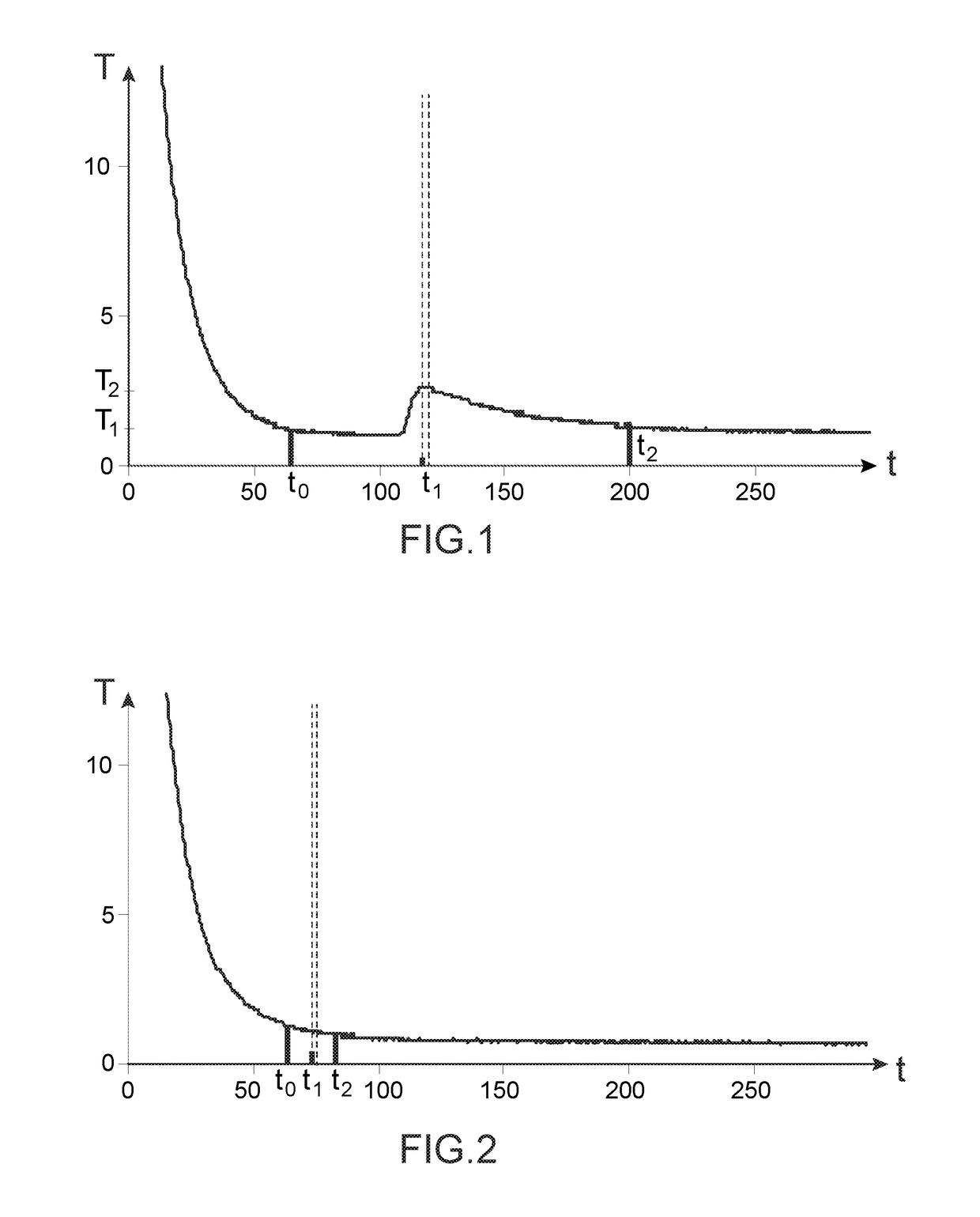 Method for crystallising clathrates hydrates, and method for purifying an aqueous liquid using the clathrates hydrates thus crystallised