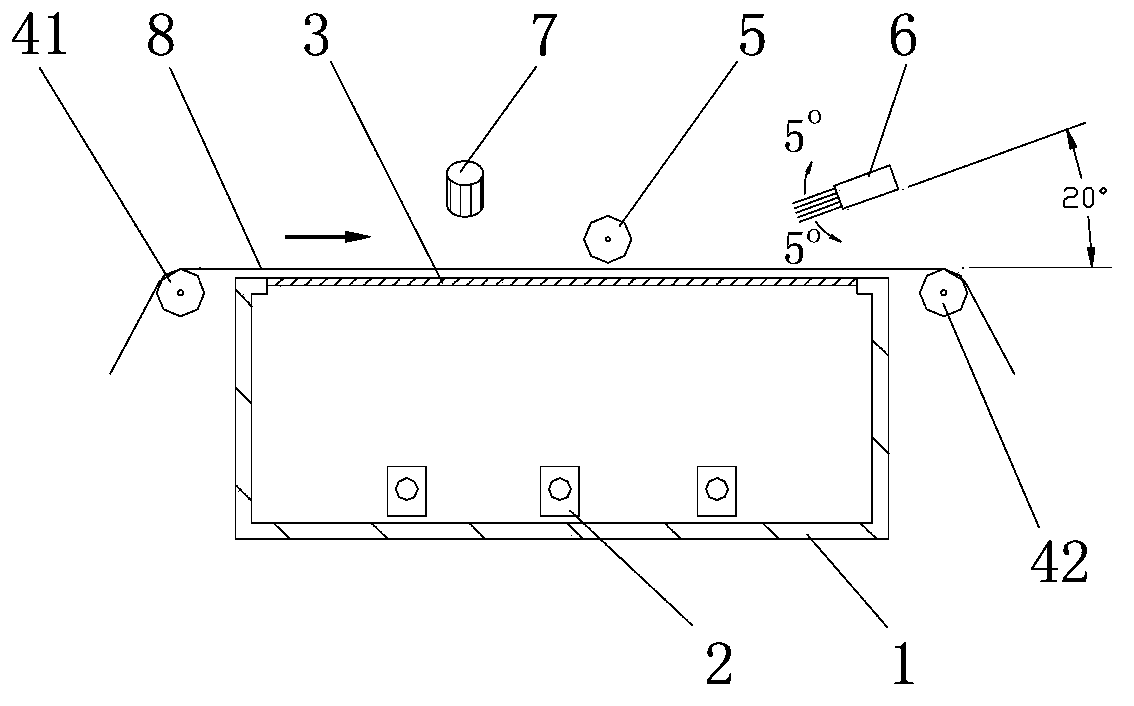 Paper inspection bench