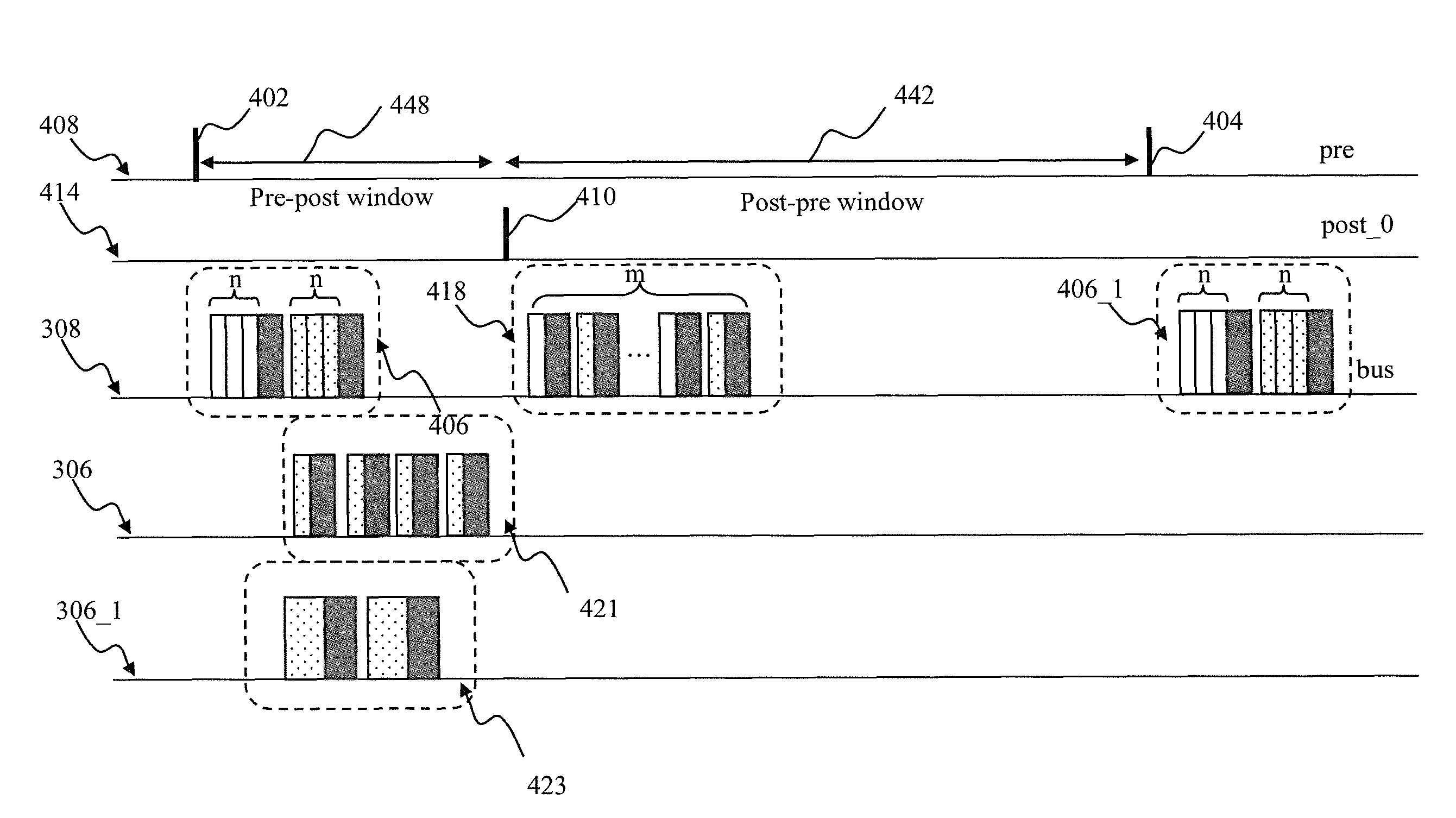 Apparatus and methods for synaptic update in a pulse-coded network
