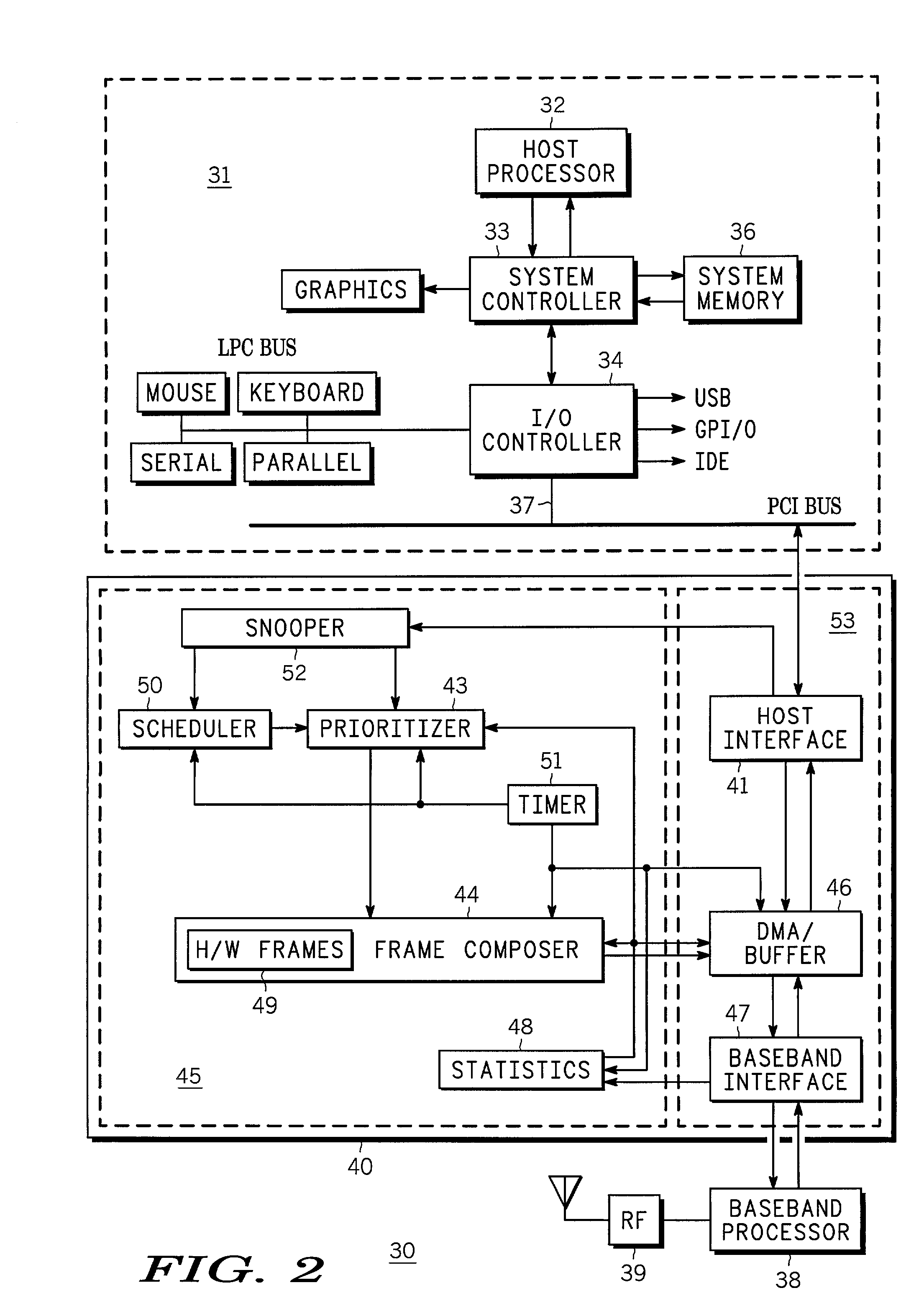 Wireless computer system with latency masking
