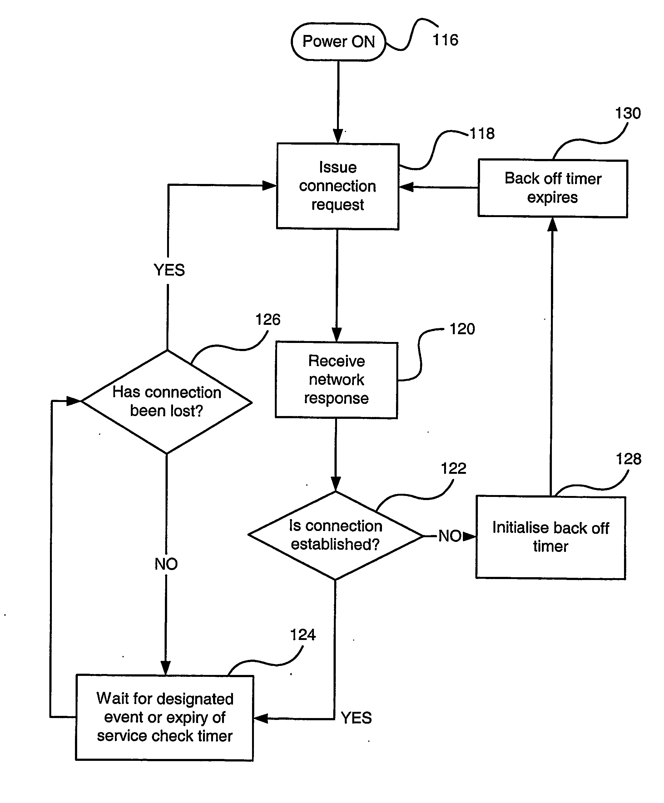 Method and system for maintaining a wireless data connection