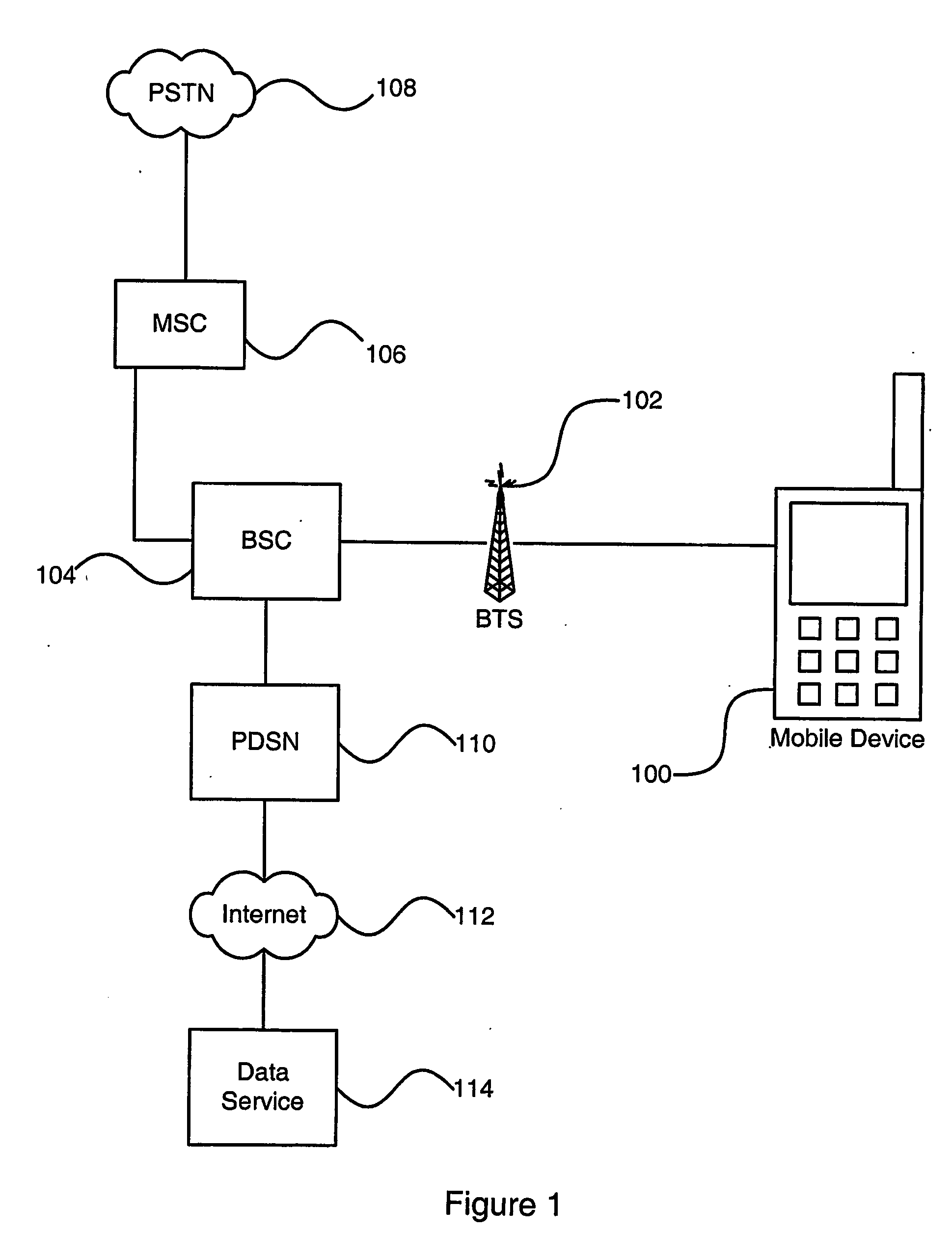 Method and system for maintaining a wireless data connection