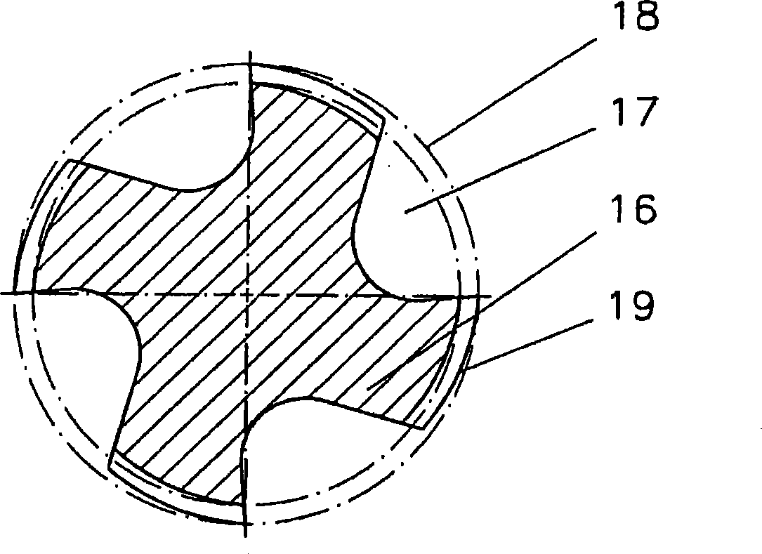 Method for relief-grinding the cutting teeth of taps, thread formers, and similar tools, and grinding machine for carrying out said method