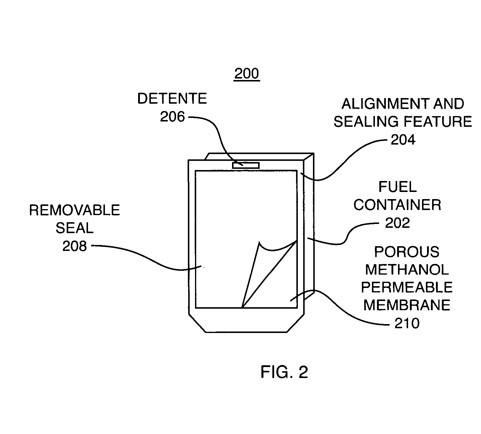 Fuel substance and associated cartridge for fuel cell