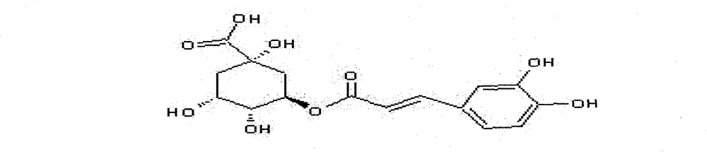 Method for preparing chlorogenic acid from leaves of lonicera hypoglauca miq