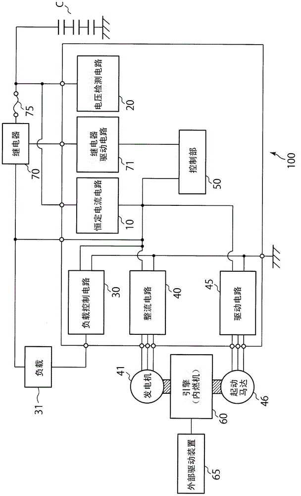 Secondary cell system having plurality of cells, and method for distributing charge/discharge electric power