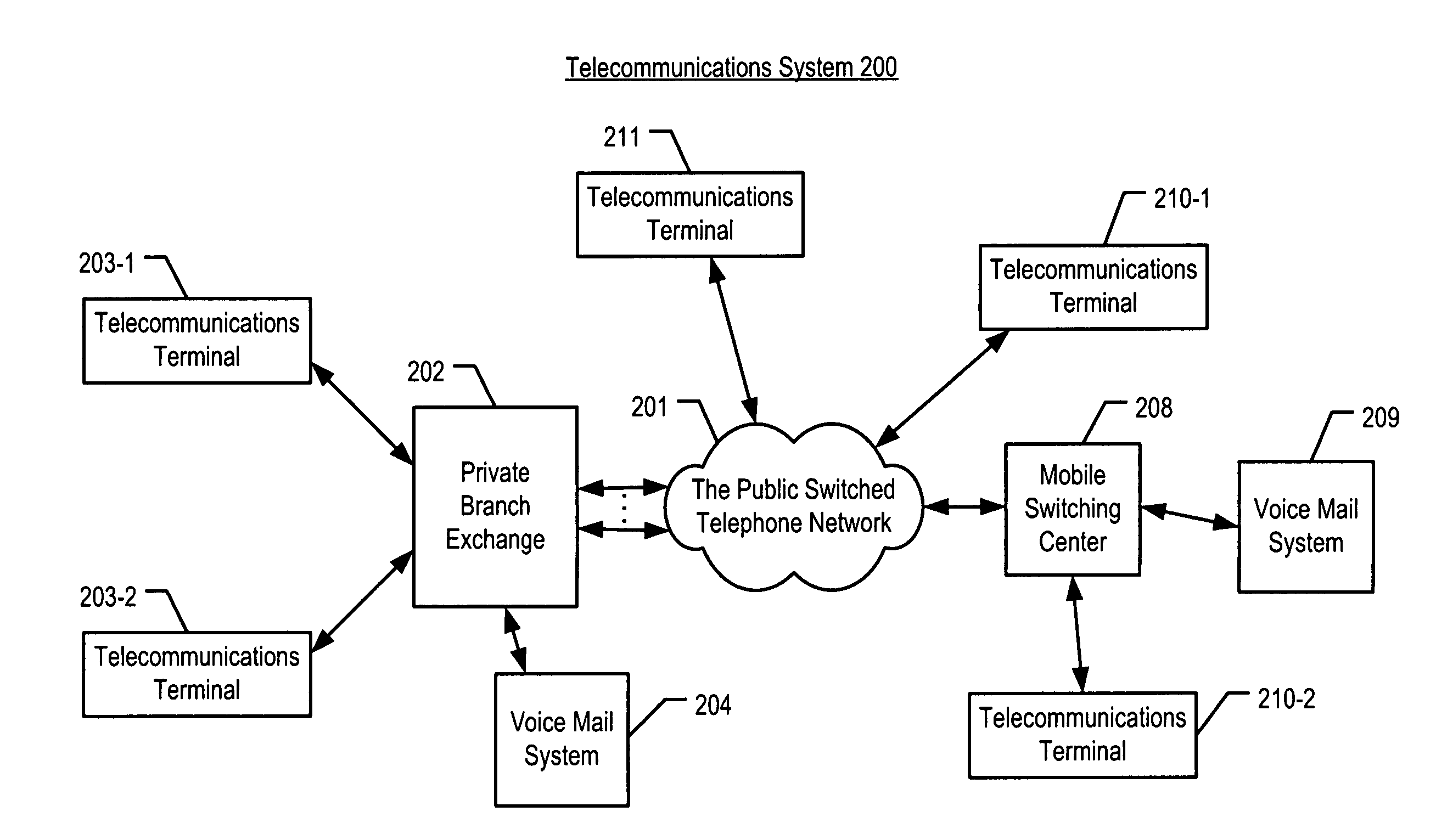 Detecting a voice mail system answering a call