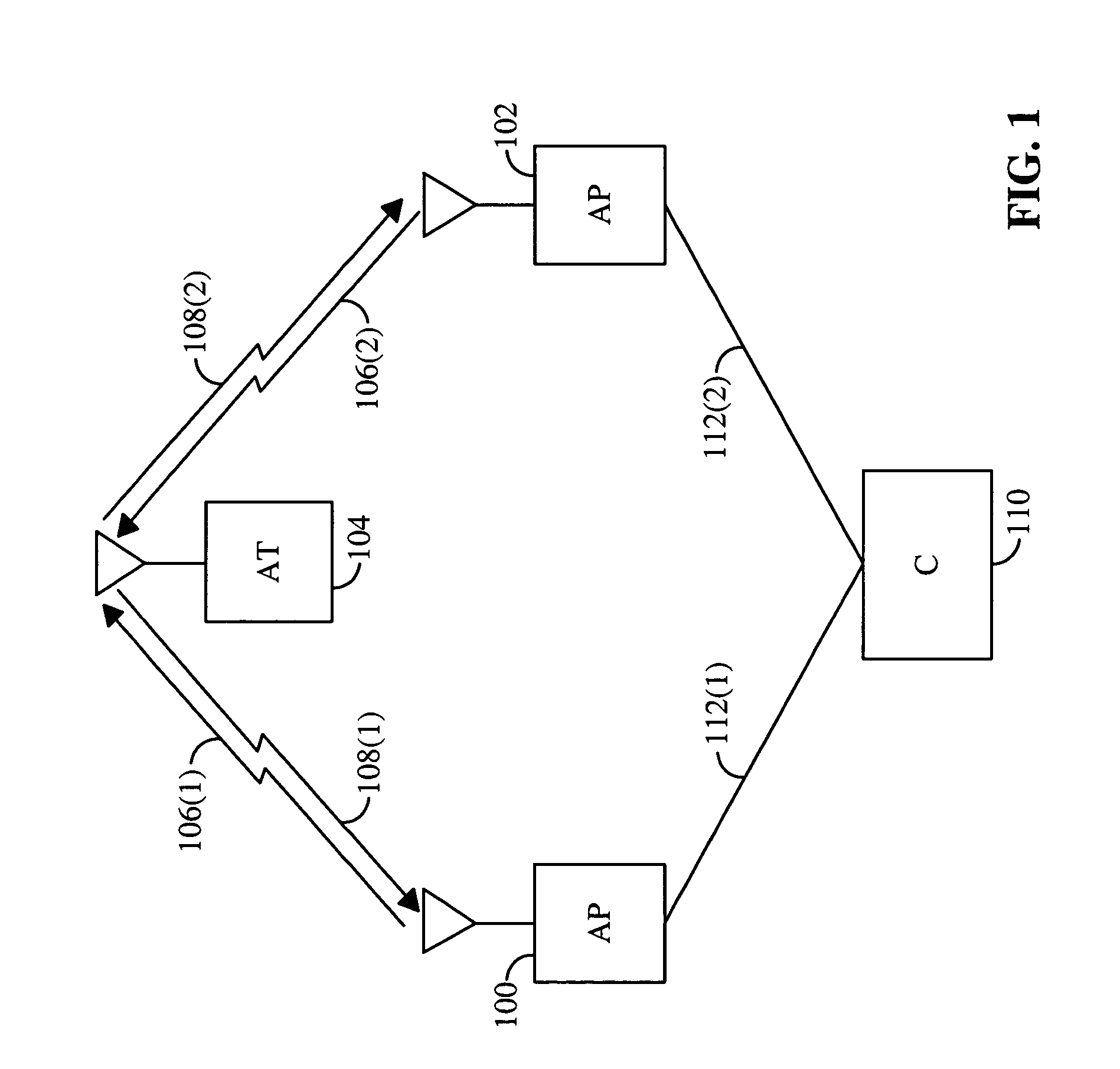 Method and apparatus for a control channel power allocation in a communication system