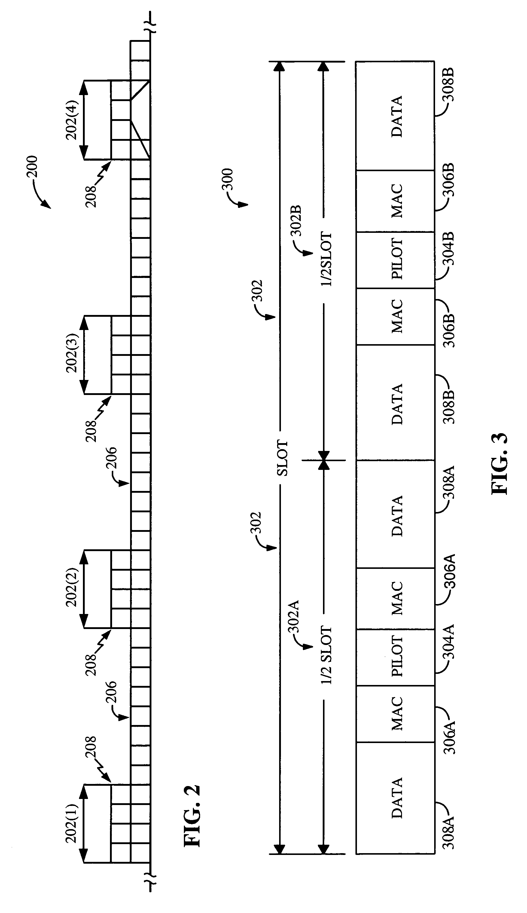 Method and apparatus for a control channel power allocation in a communication system