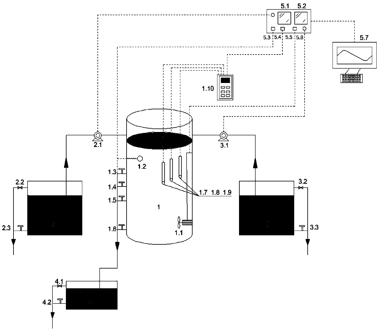 Method using delayed anaerobic/low-carbon anoxic sequencing batch reactor (SBR) for realizing municipal sewage short-cut denitrification process