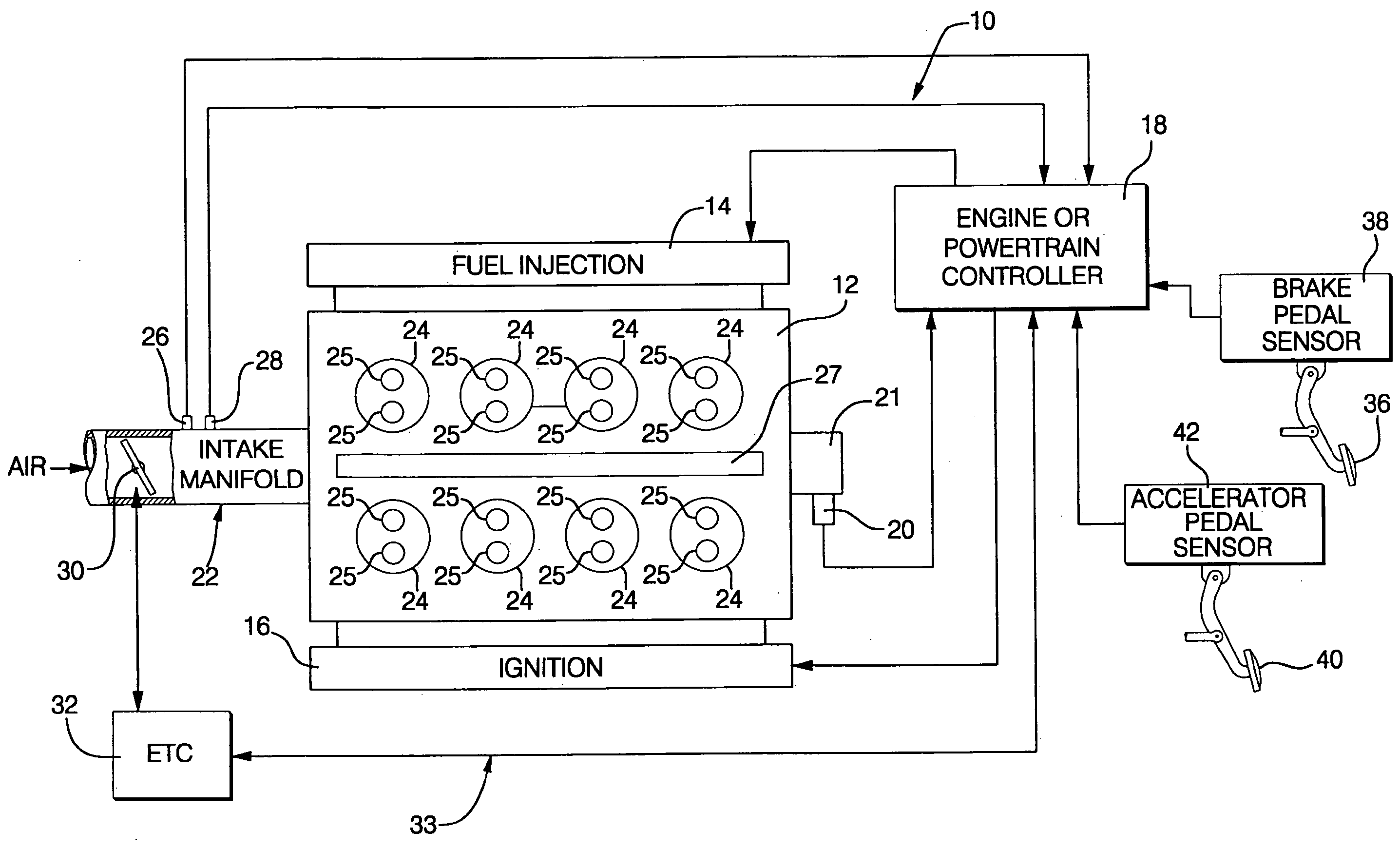 Adaptable modification of cylinder deactivation threshold