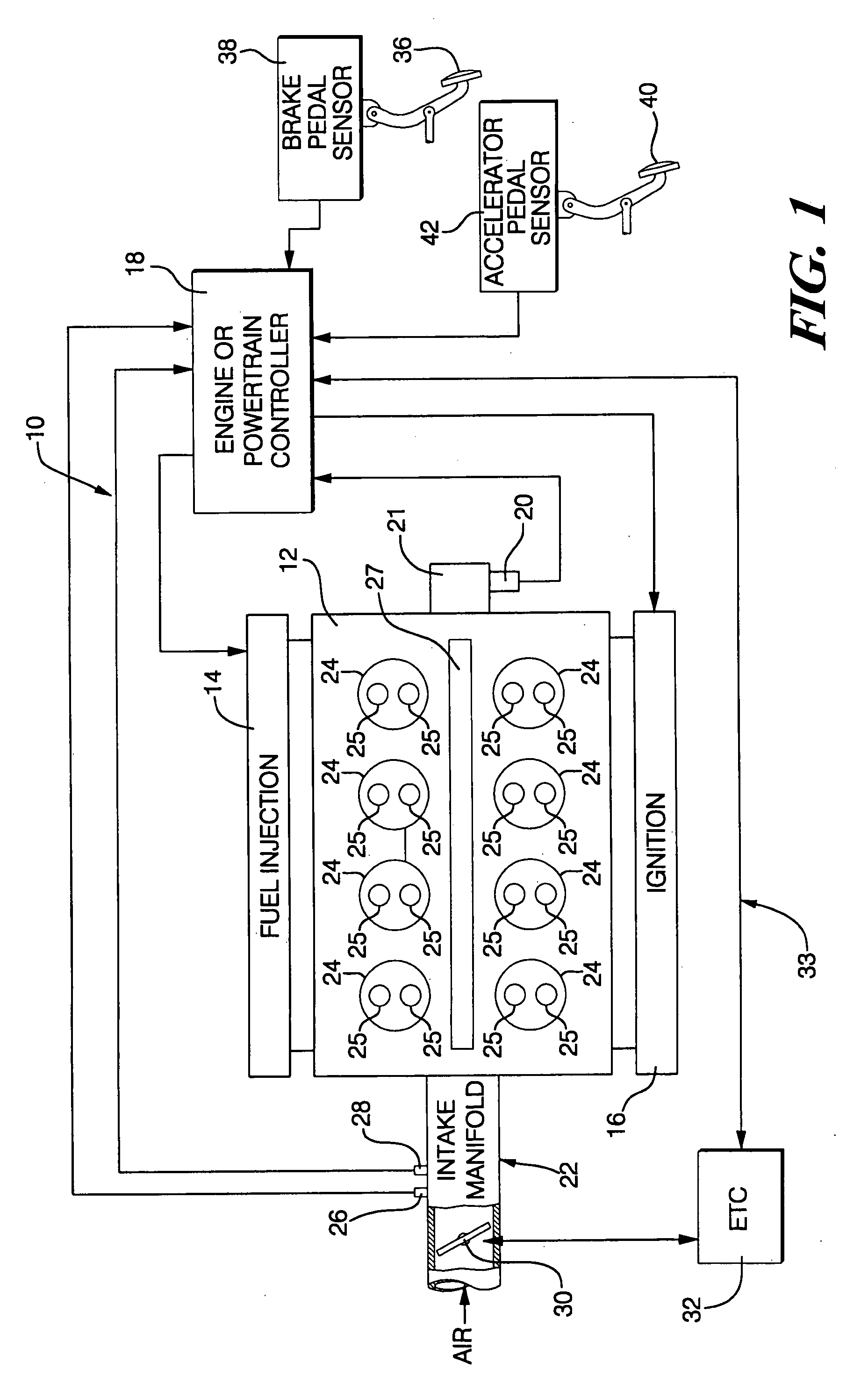 Adaptable modification of cylinder deactivation threshold