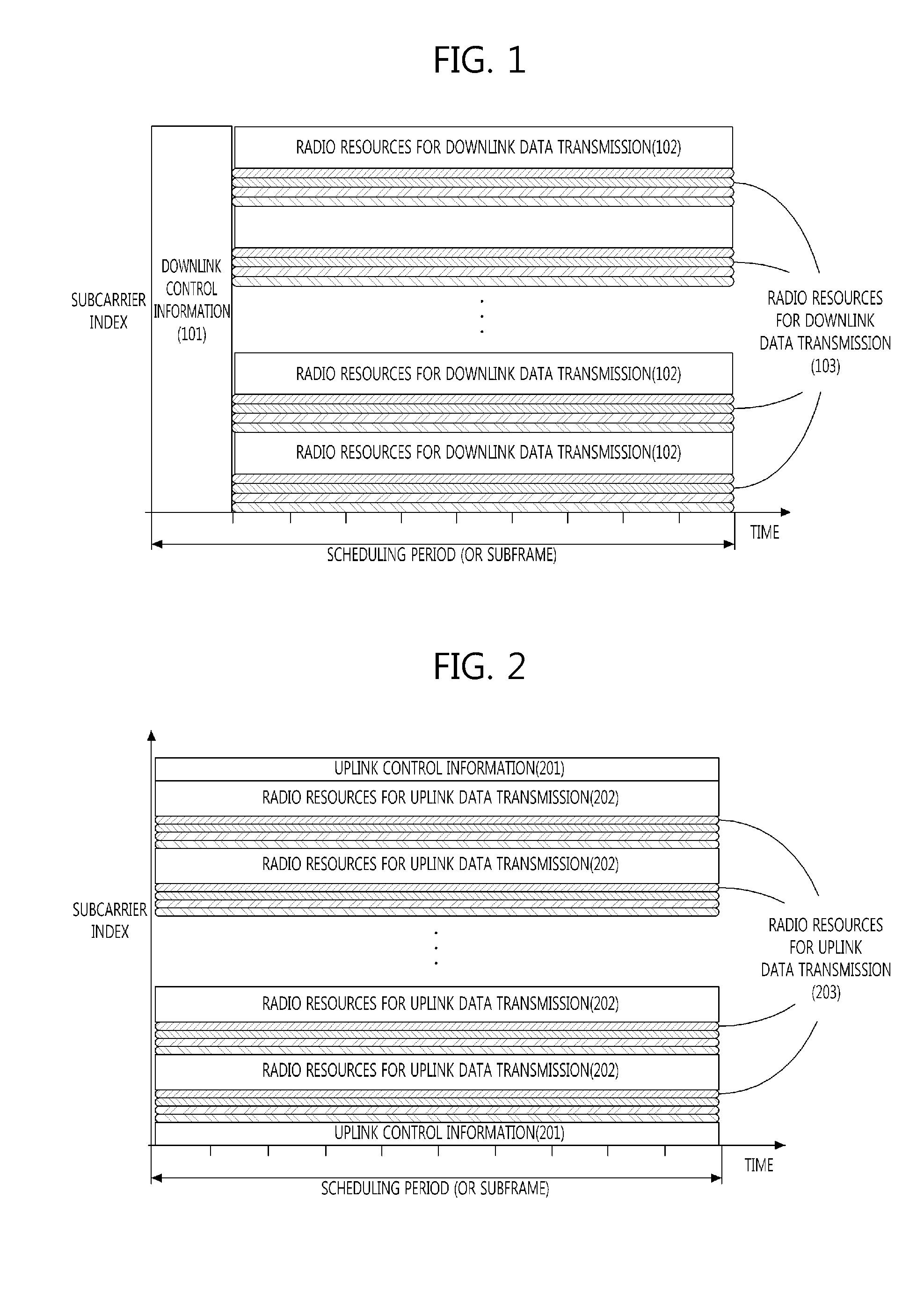Uplink receiving method for a base station and uplink transmitting method for a terminal using a shared wireless resource