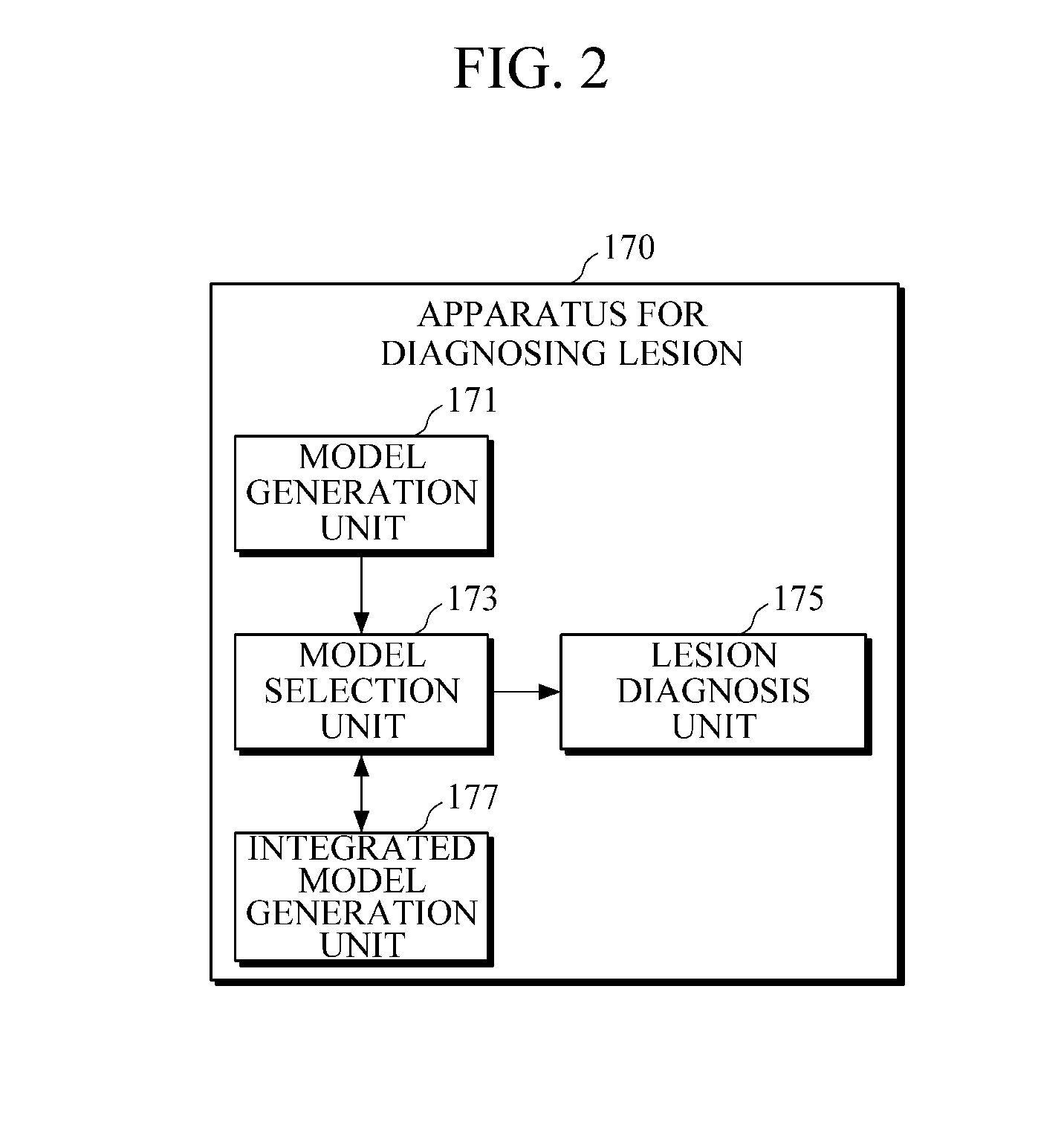 Apparatus and method of diagnosis using diagnostic models