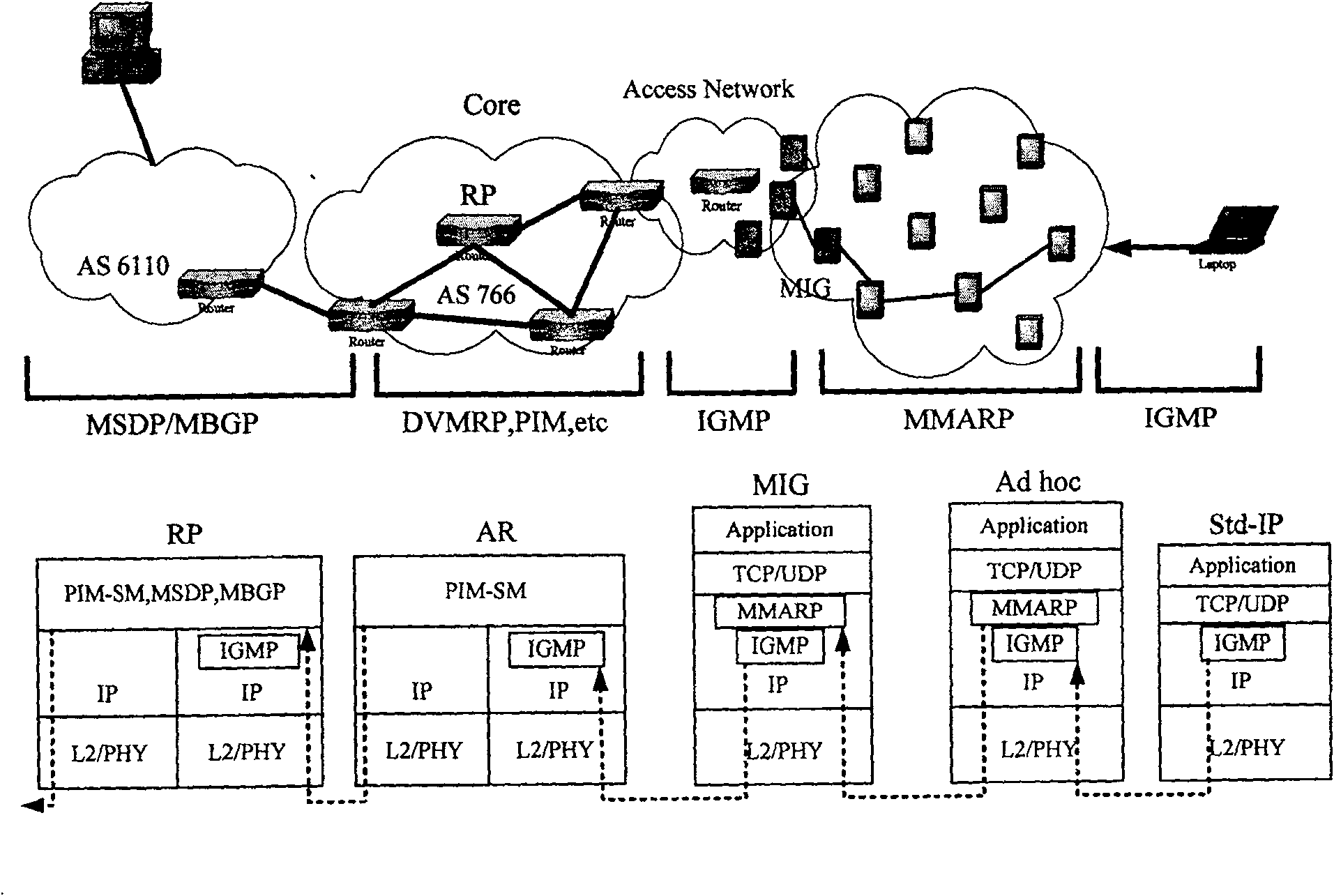 Method and system for realizing the cross-area multicast service between the self networking and fixed networks