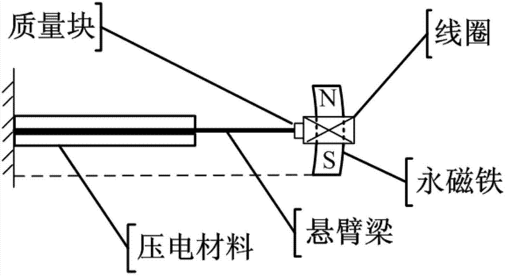 Sea wave and wind power generation device