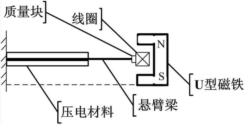 Sea wave and wind power generation device