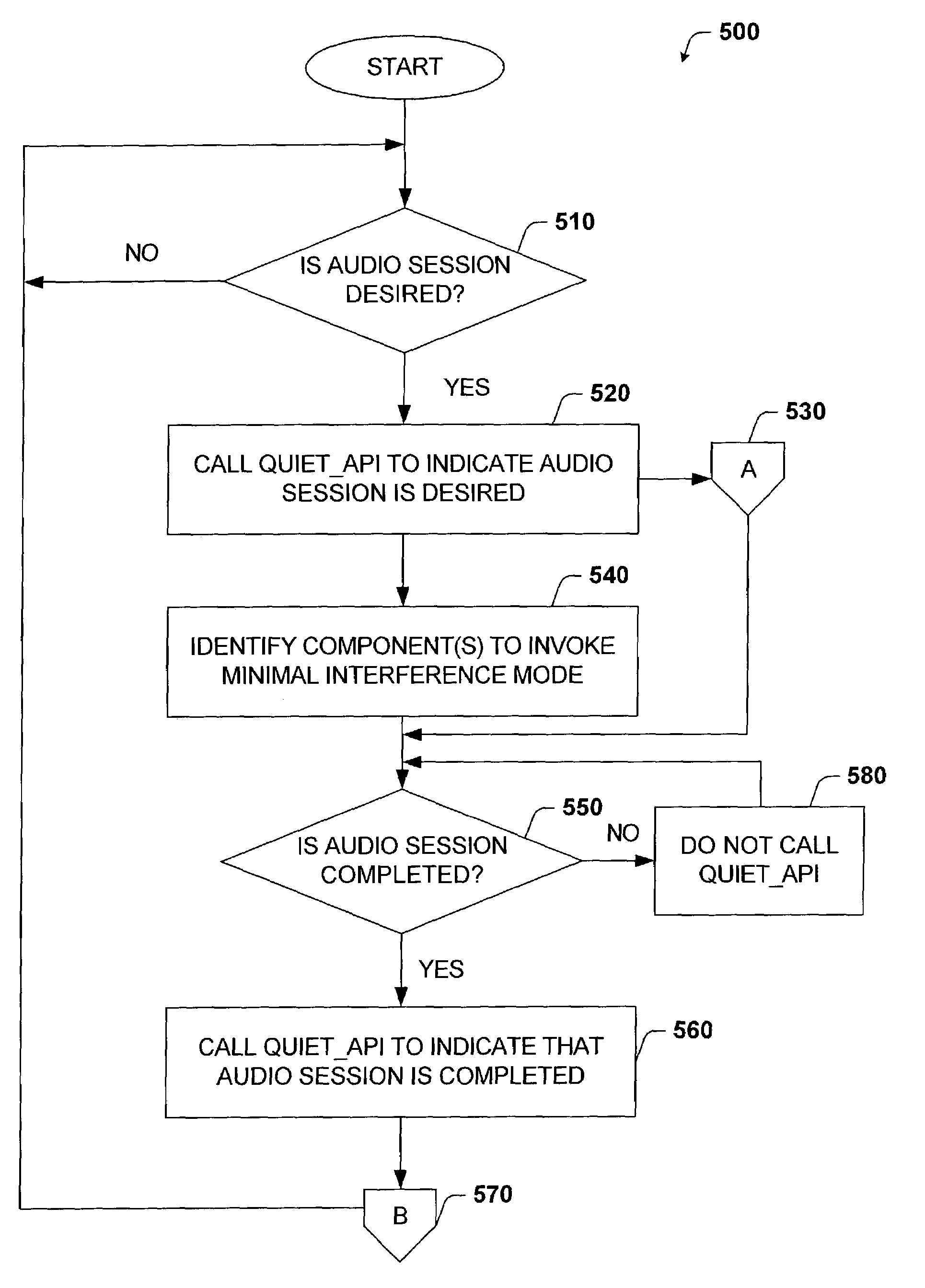 Method to reduce or eliminate audio interference from computer components