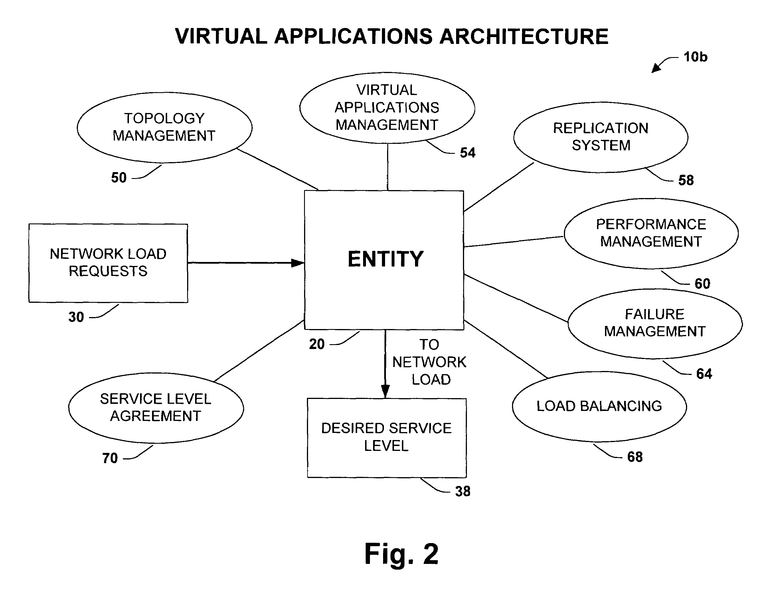 System and method providing virtual applications architecture