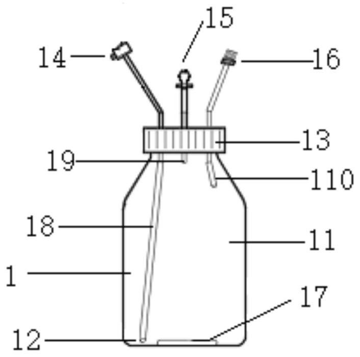 Method and device for preparing lentivirus