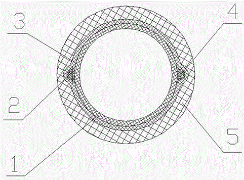 Novel positive temperature coefficient (PTC) heating plastic tube and fabrication method thereof