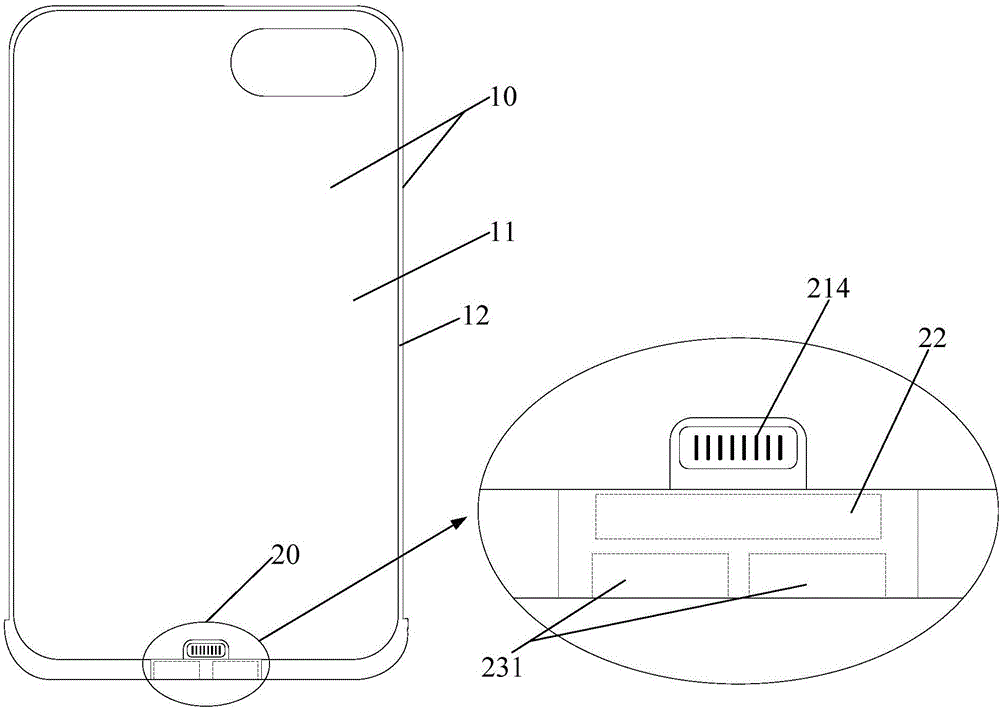 Expansion protection shell and interface expansion method of mobile terminal