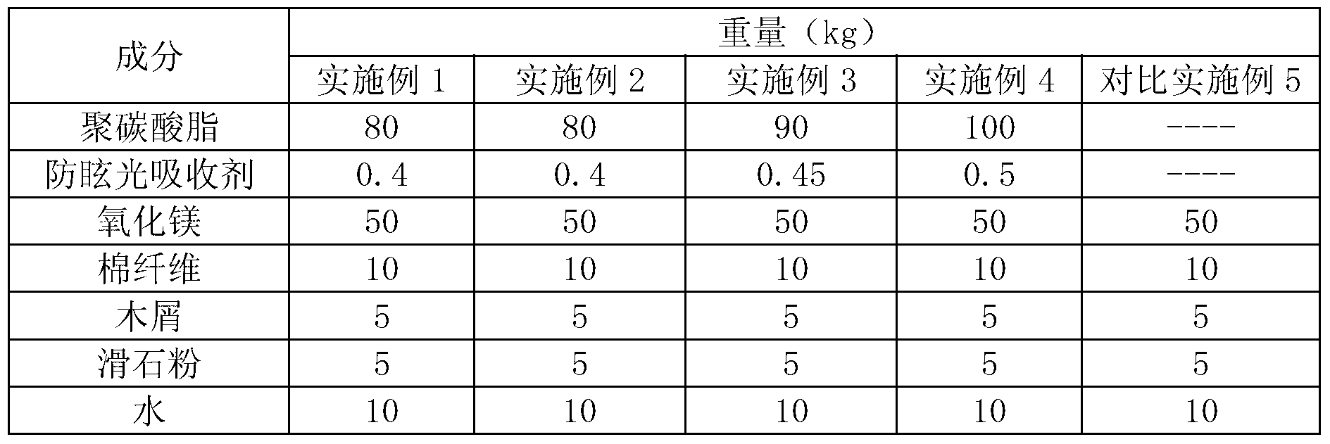 Anti-glare suspended ceiling and production method thereof