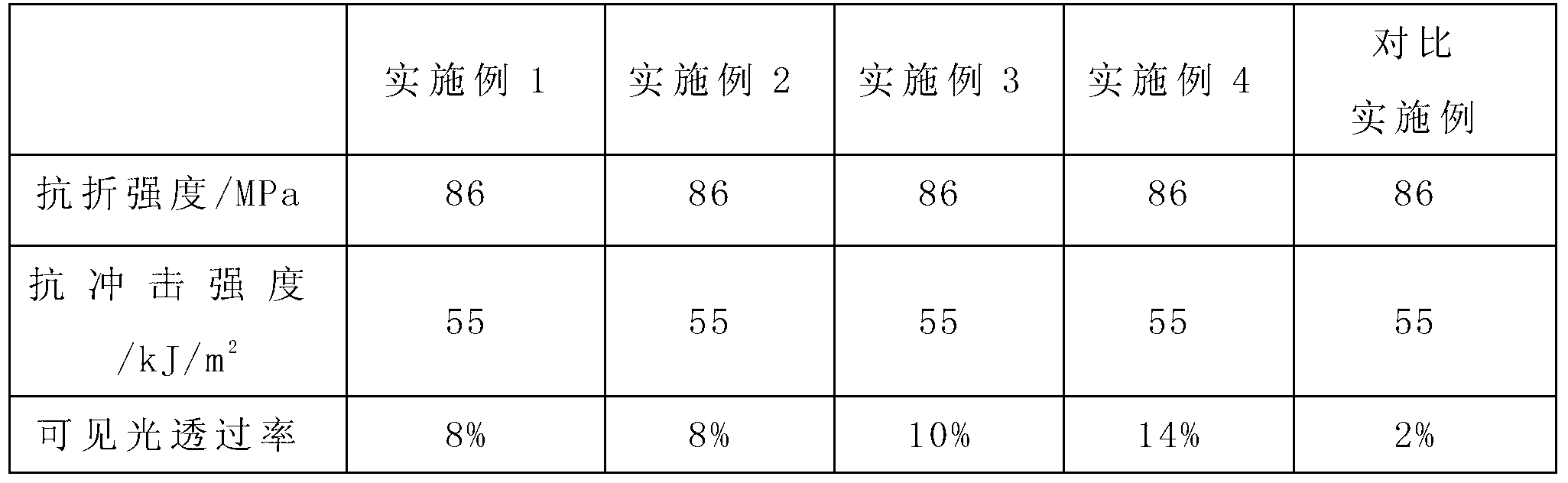 Anti-glare suspended ceiling and production method thereof