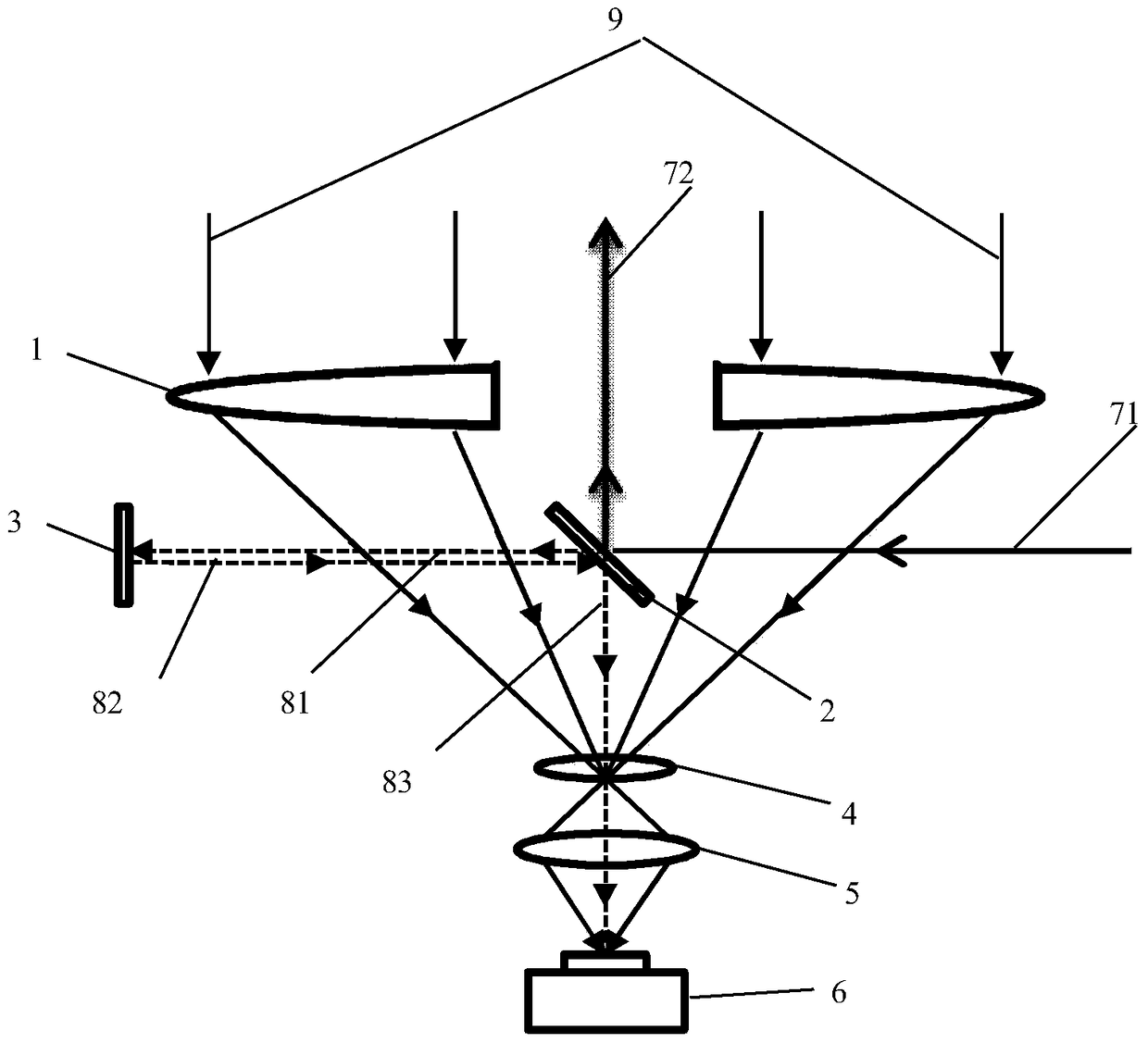 A laser ranging optical system and its main wave signal sampling method