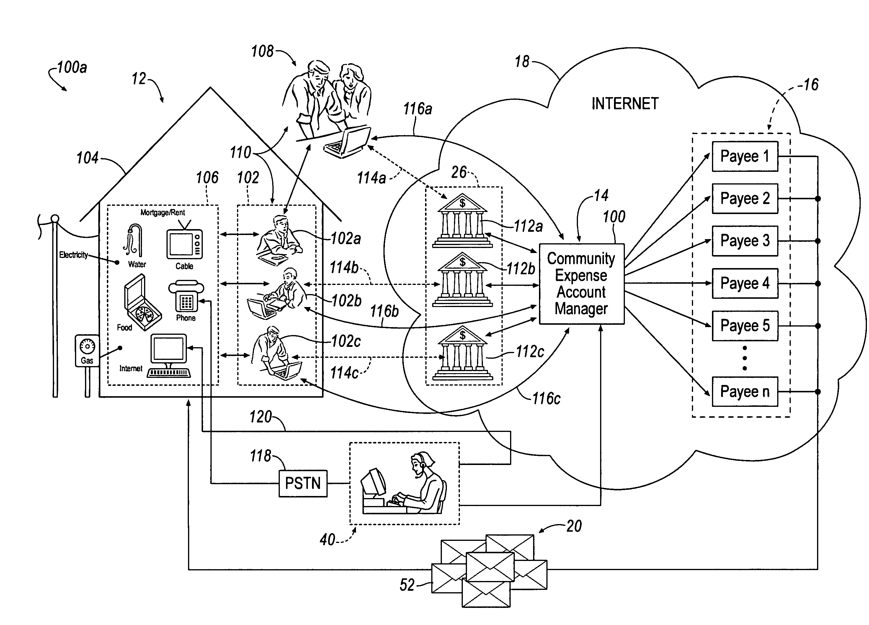 Method and apparatus for financing community expenses