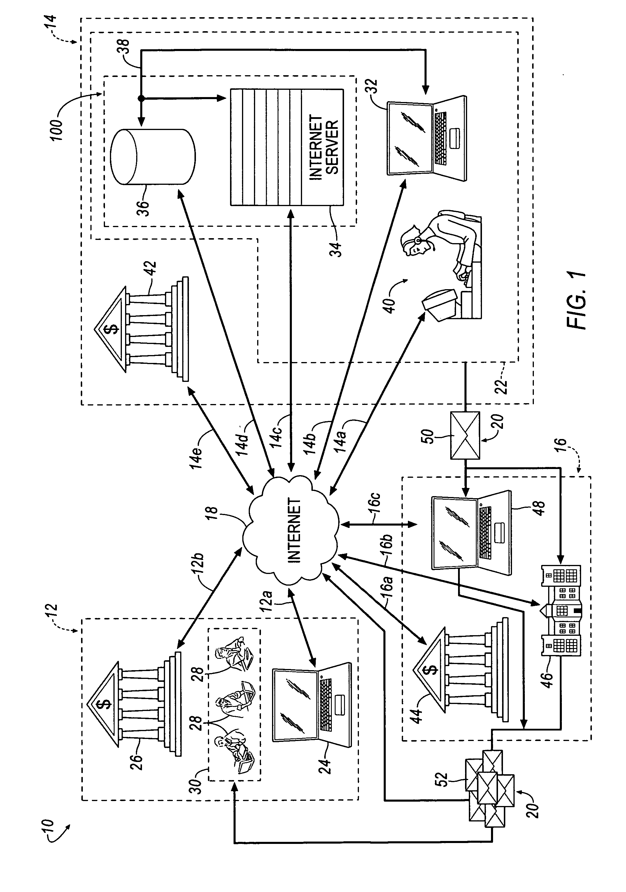 Method and apparatus for financing community expenses