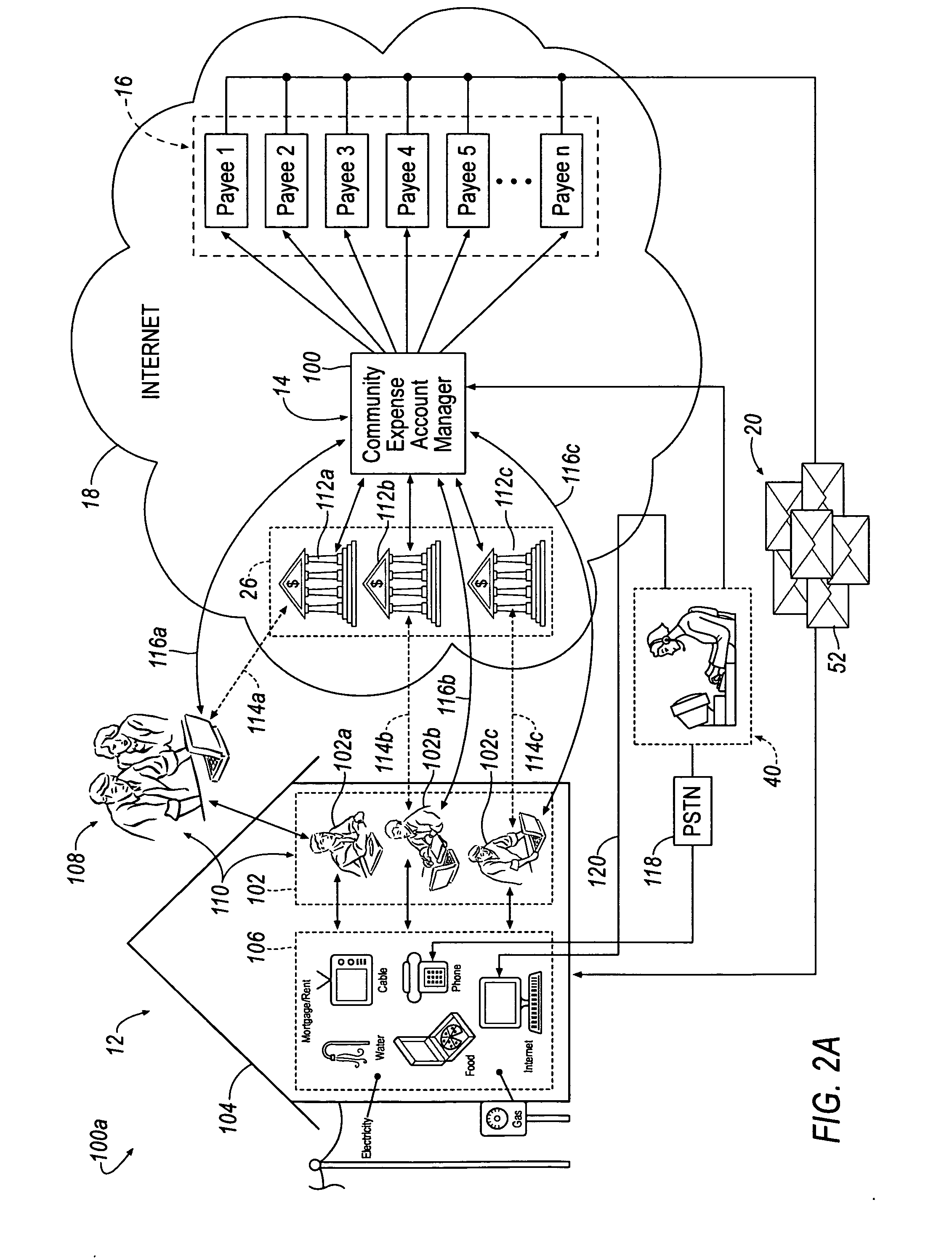 Method and apparatus for financing community expenses