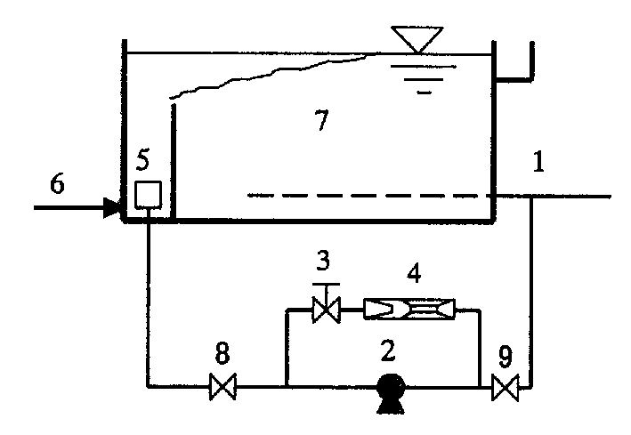 Mthod and device for injection dissolution of gas for circulation water