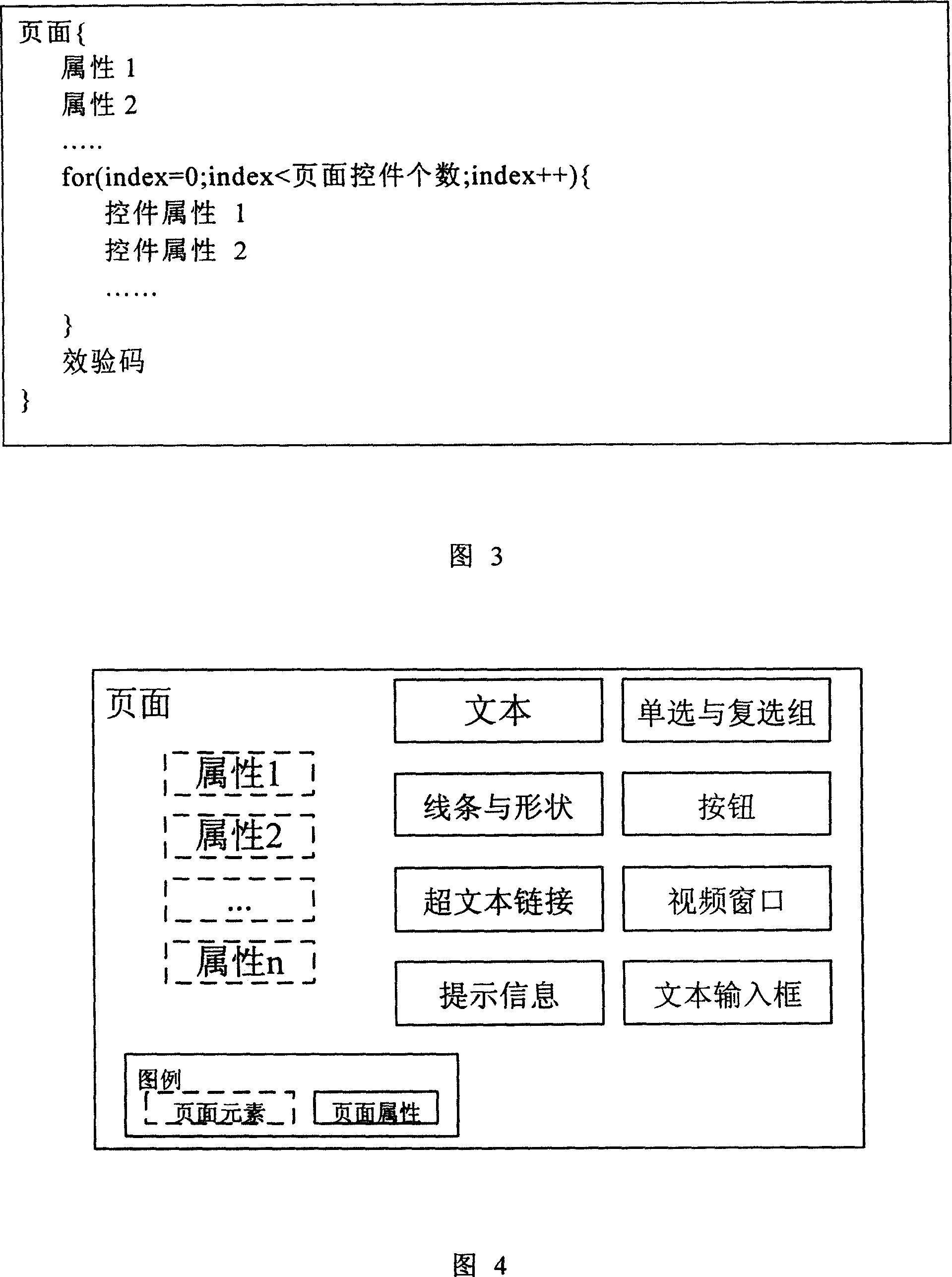 Value-added application service supporting system for digital TV and its method