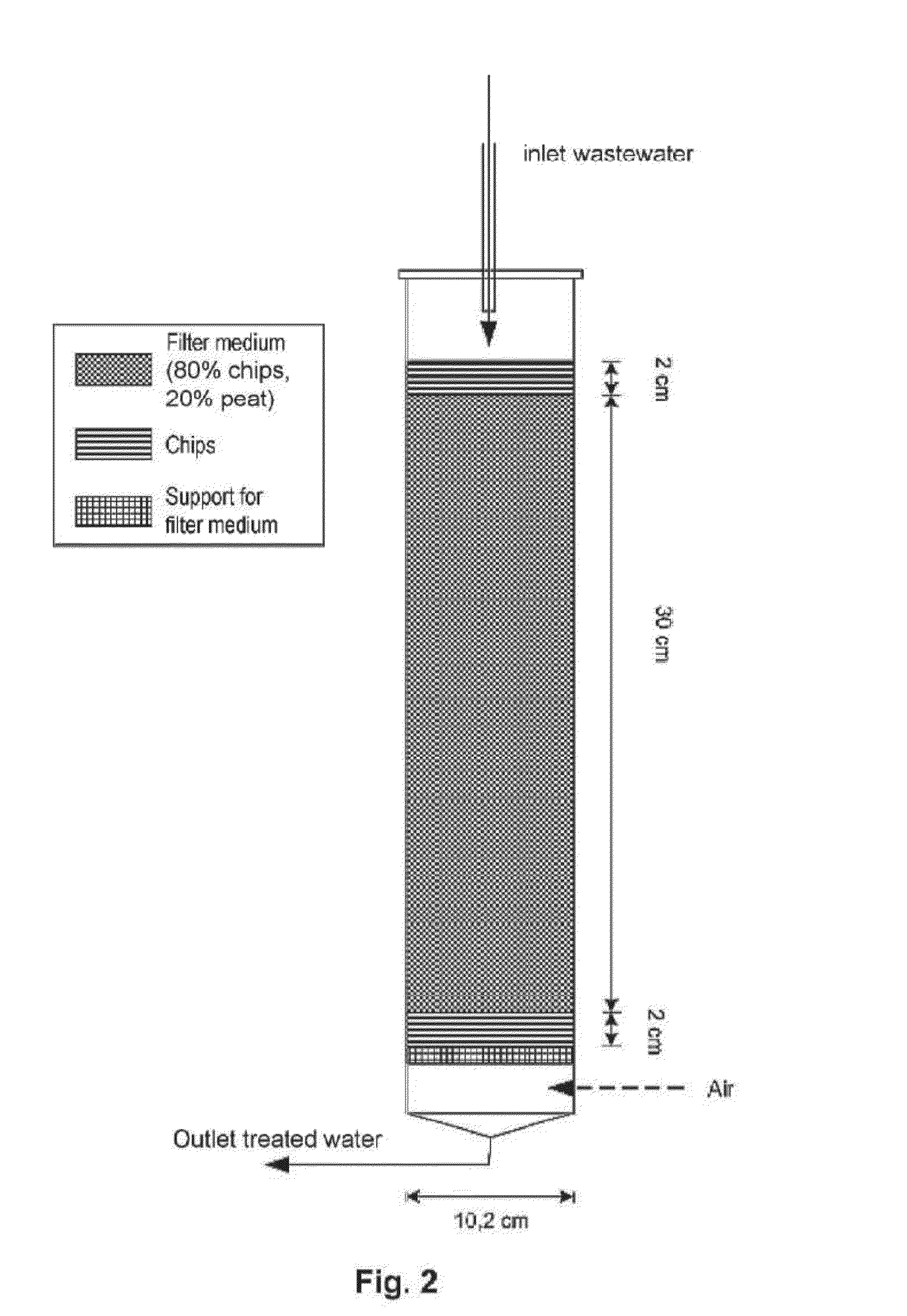 System and method for treating waste water by means of passive phosphorus capture